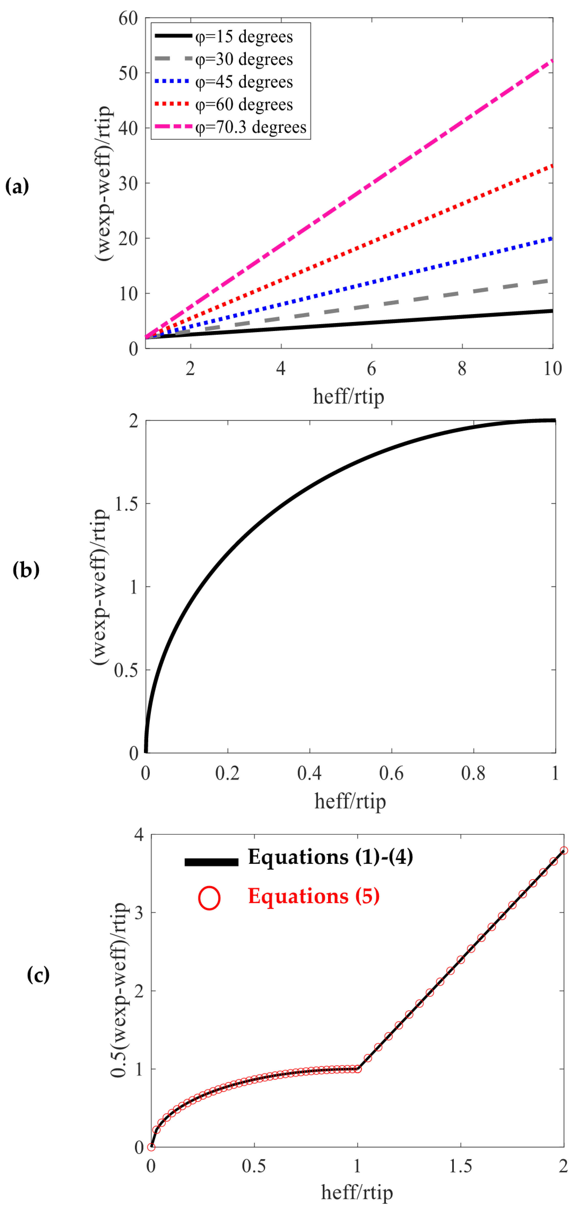 Fibers 11 00083 g002 Fibers 11 00083 g002