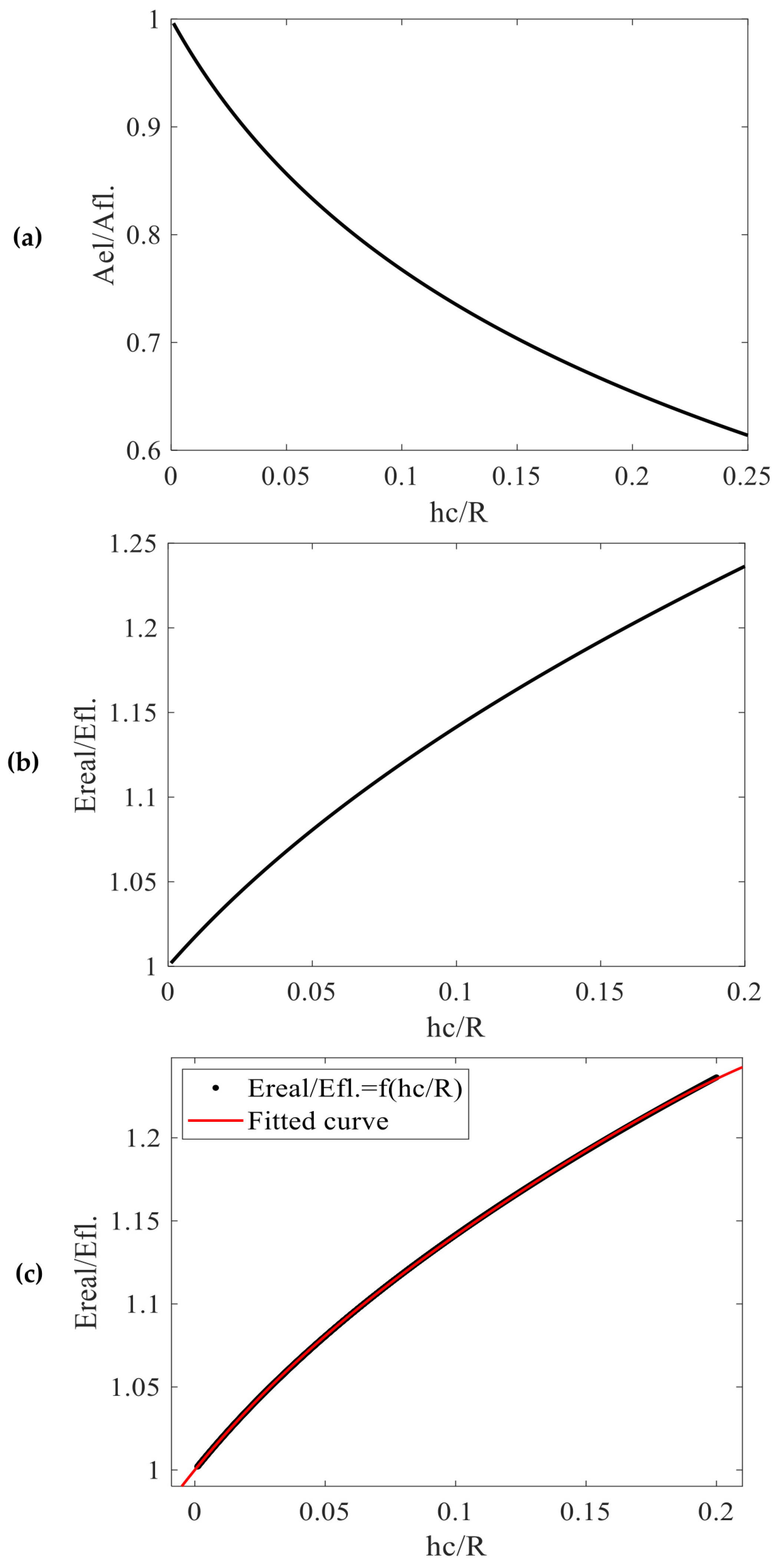 Fibers 11 00083 g004 Fibers 11 00083 g004