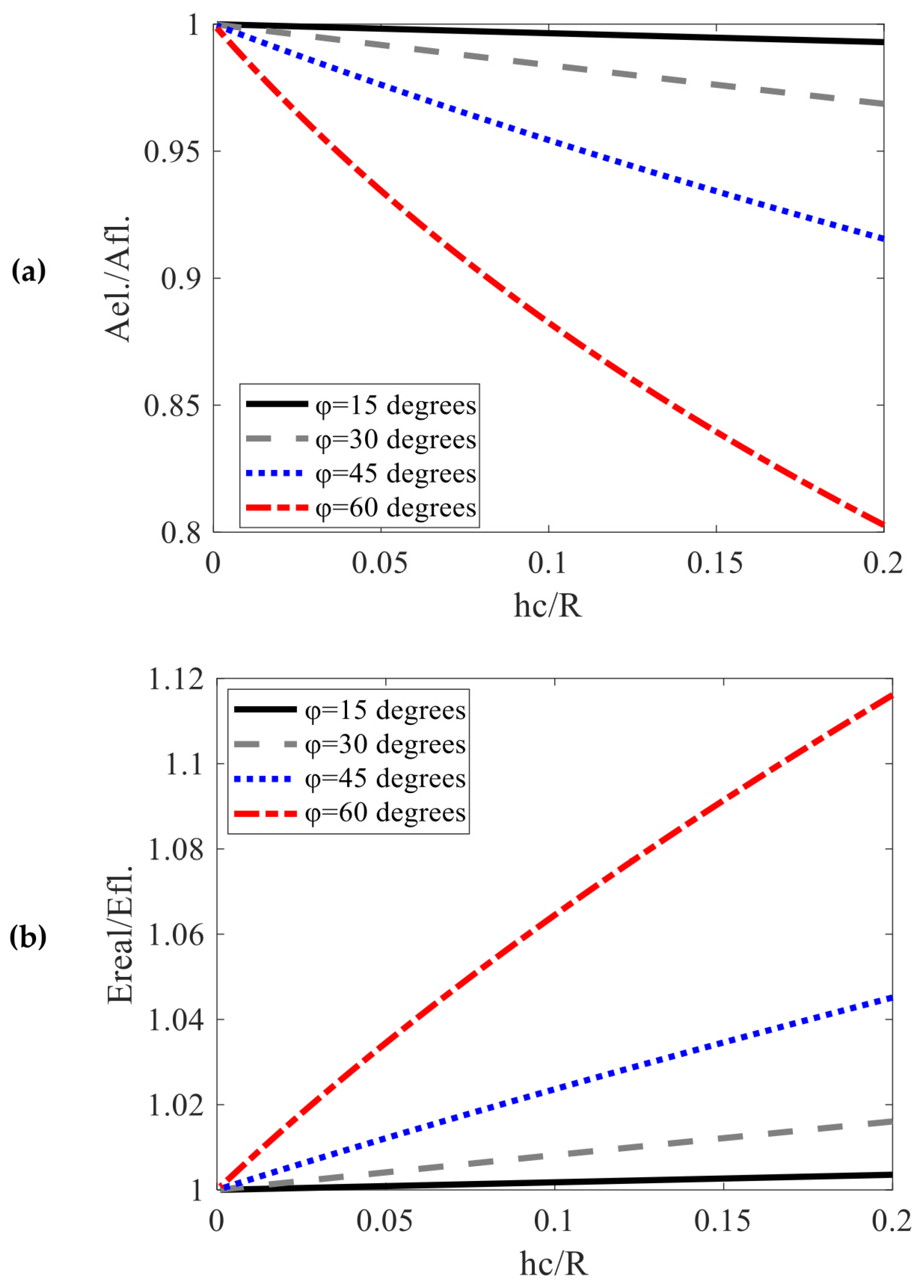 Fibers 11 00083 g005 Fibers 11 00083 g005