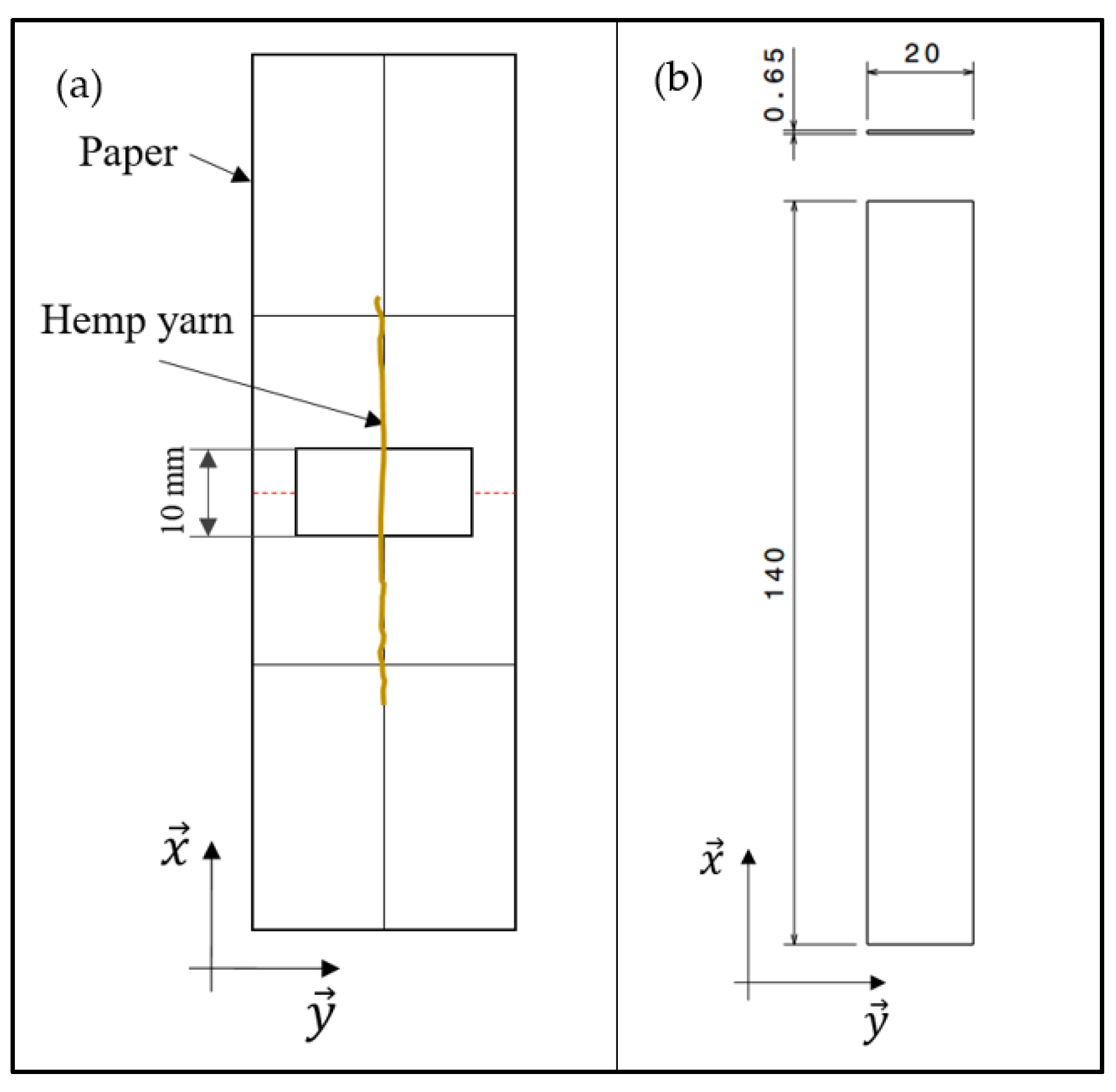 Fibers 11 00088 g001