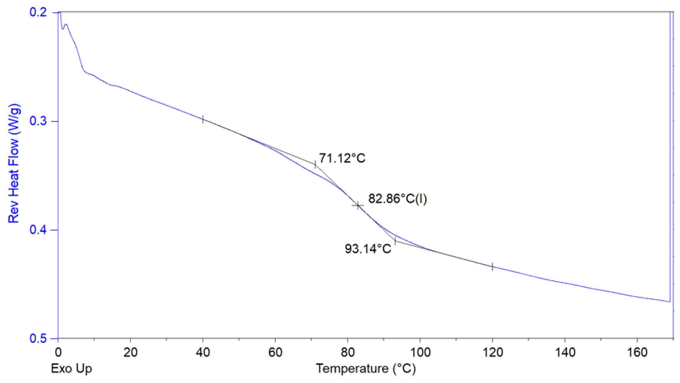 Fibers 11 00088 g006
