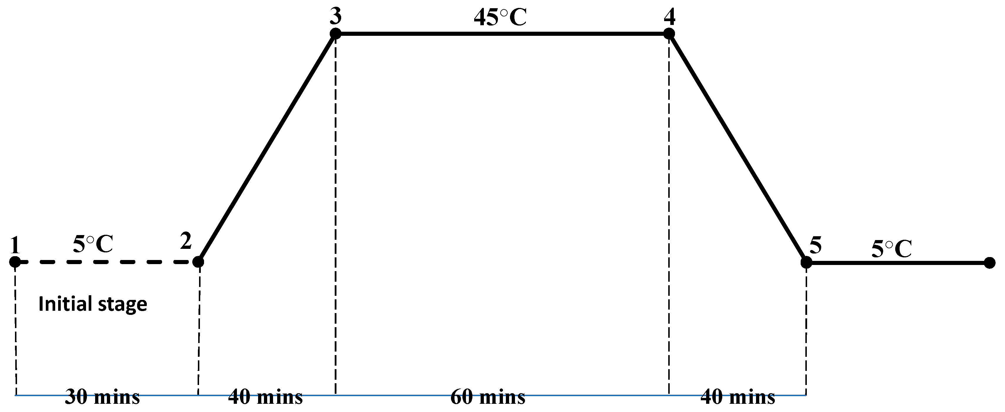 Fibers 11 00094 g003