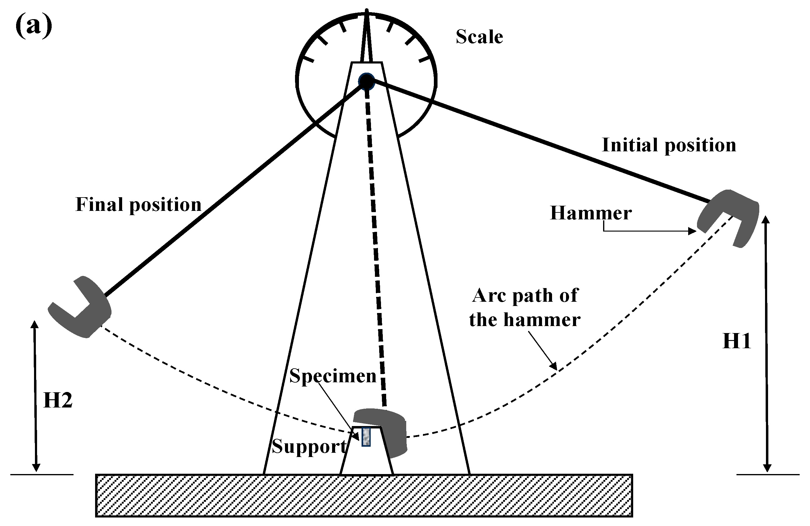 Fibers 11 00094 g004a