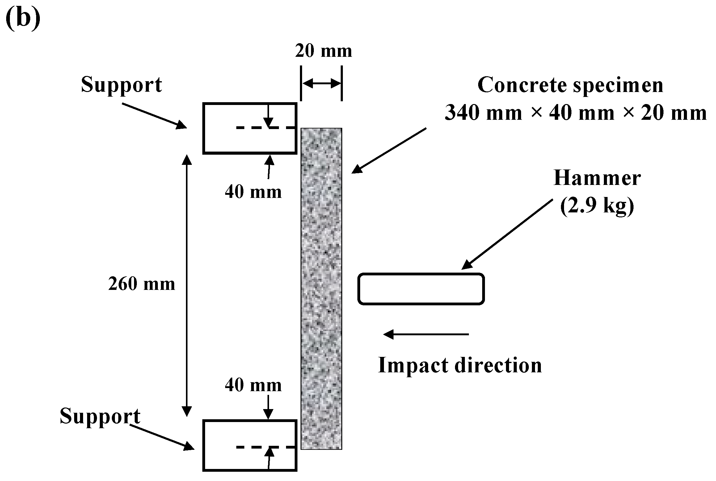 Fibers 11 00094 g004b