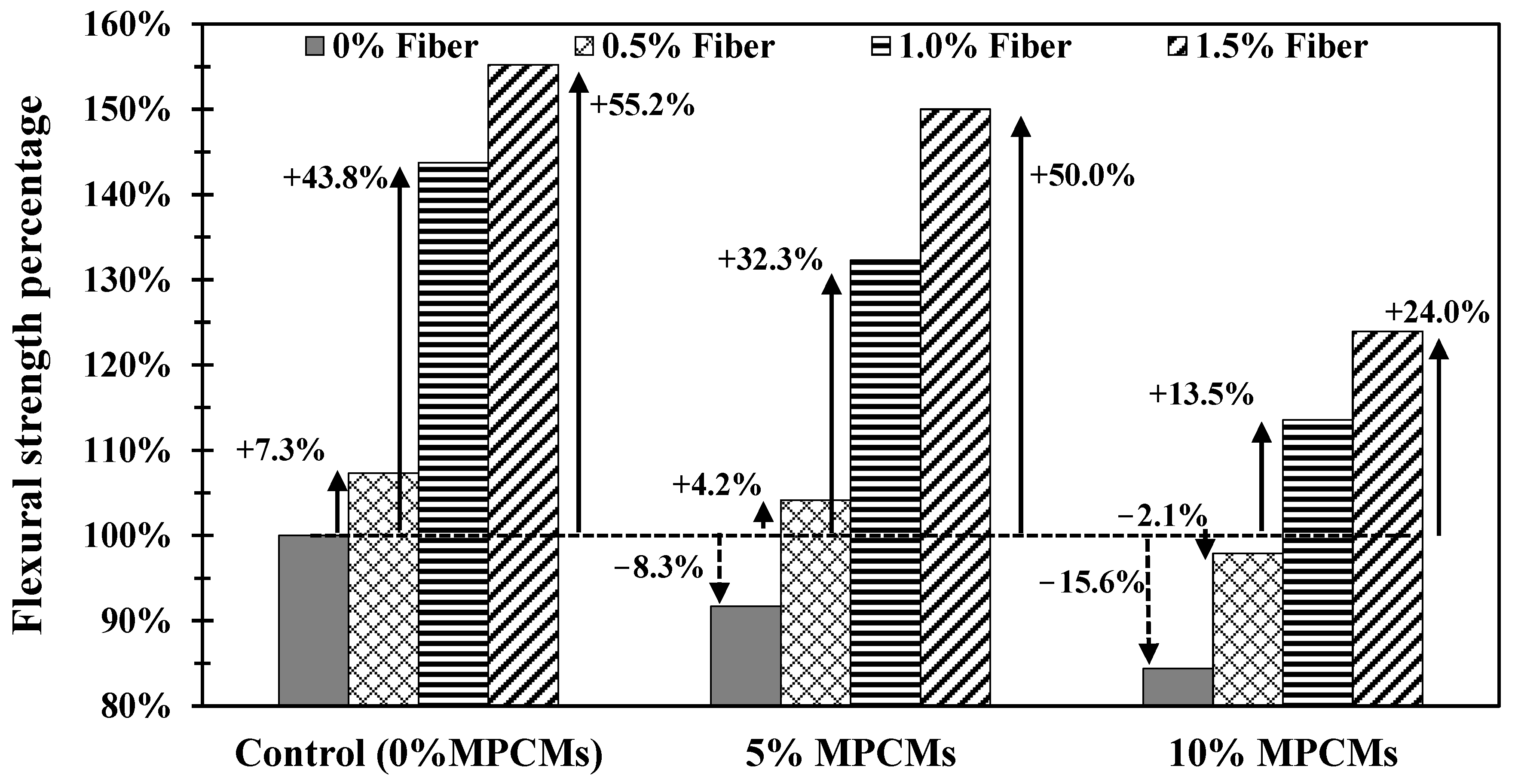 Fibers 11 00094 g010