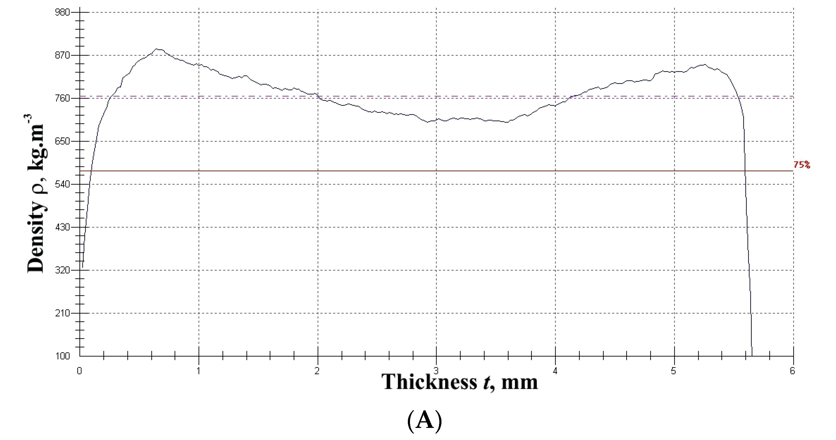 Fibers 11 00103 g001a