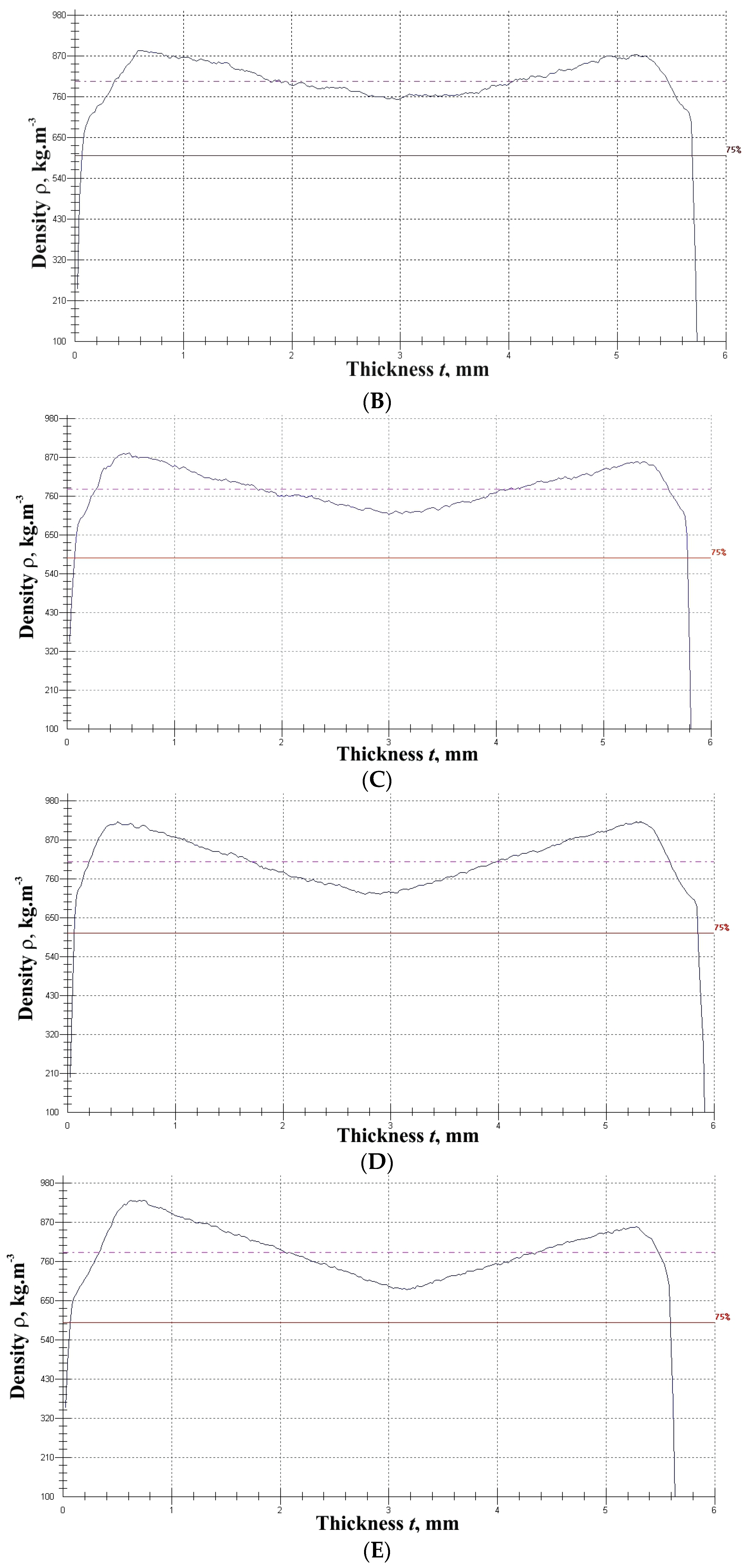 Fibers 11 00103 g001b