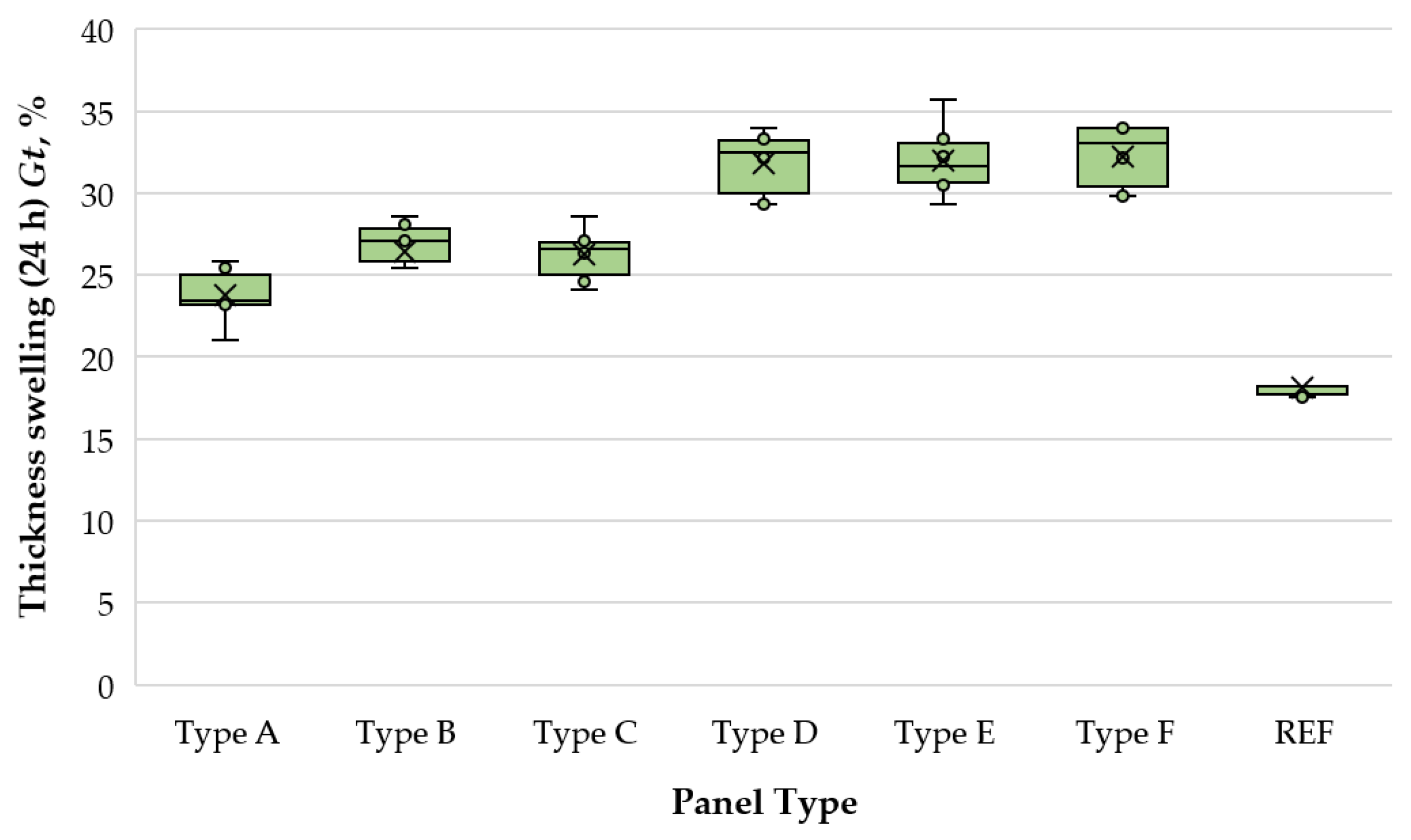 Fibers 11 00103 g003