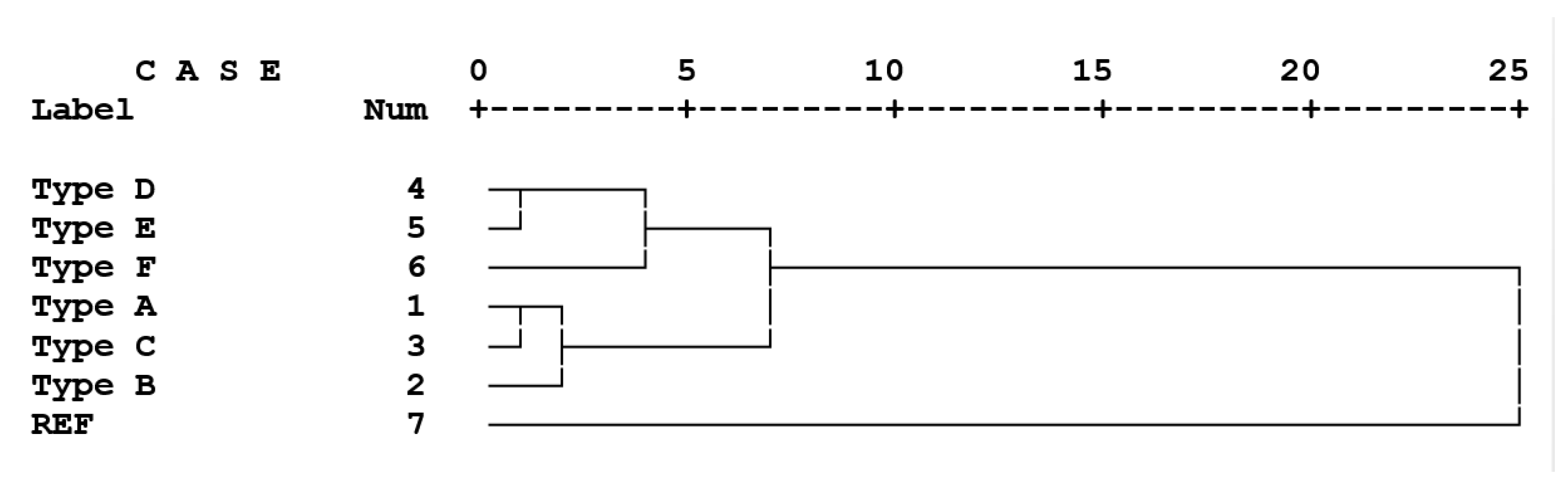 Fibers 11 00103 g008