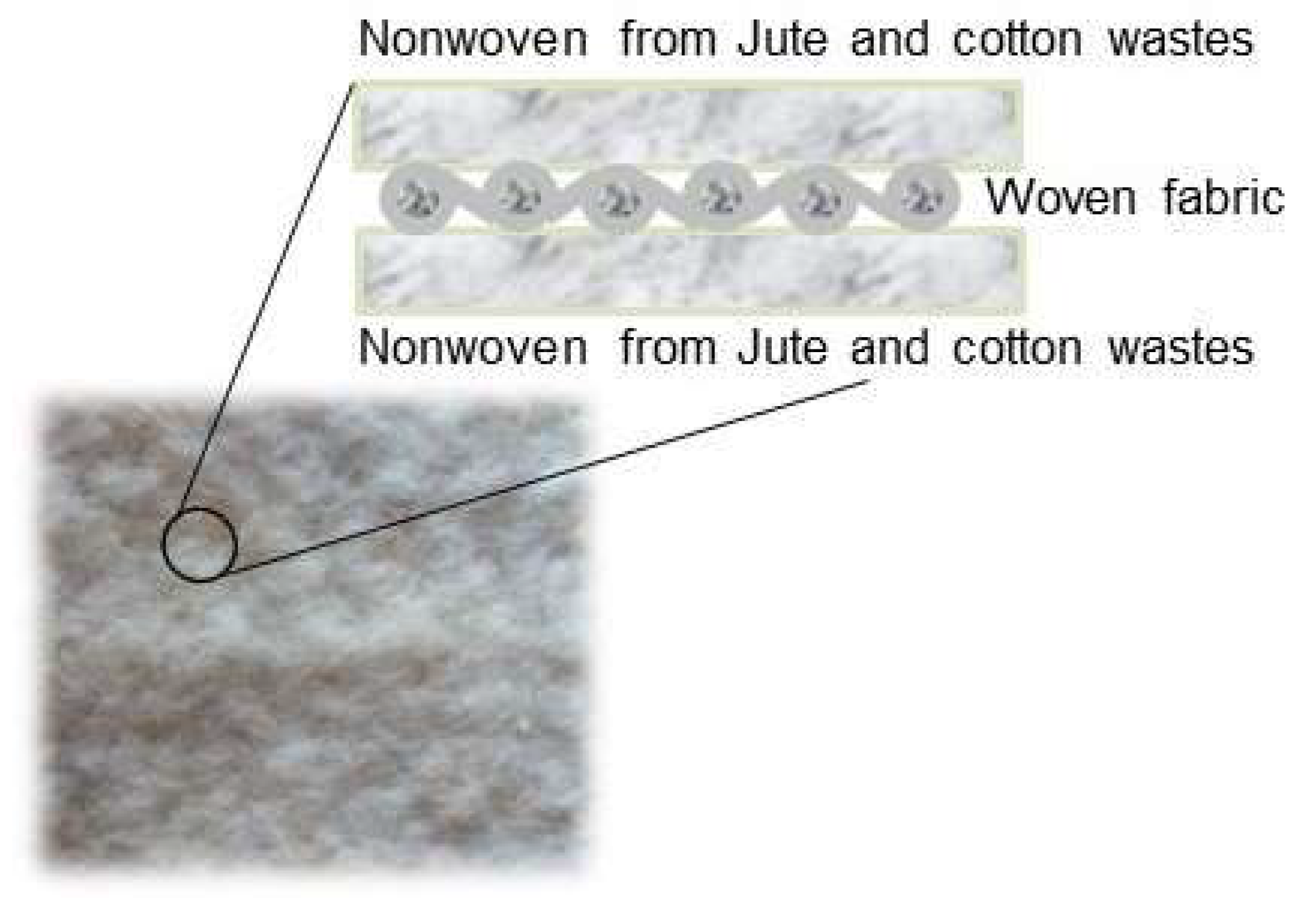 Fibers 11 00110 g001