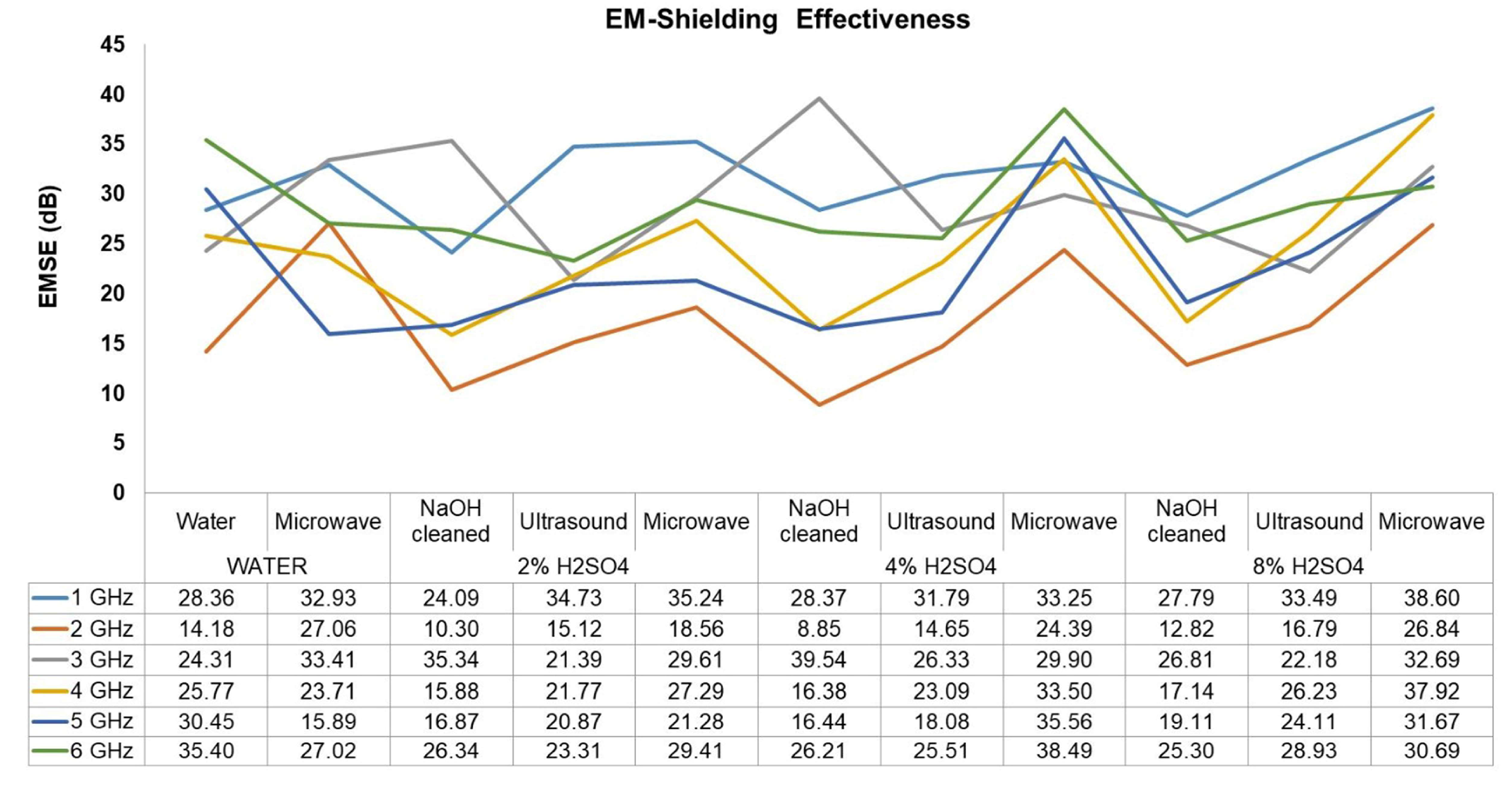 Fibers 11 00110 g013
