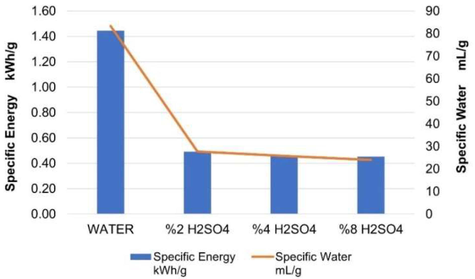 Fibers 11 00110 g017