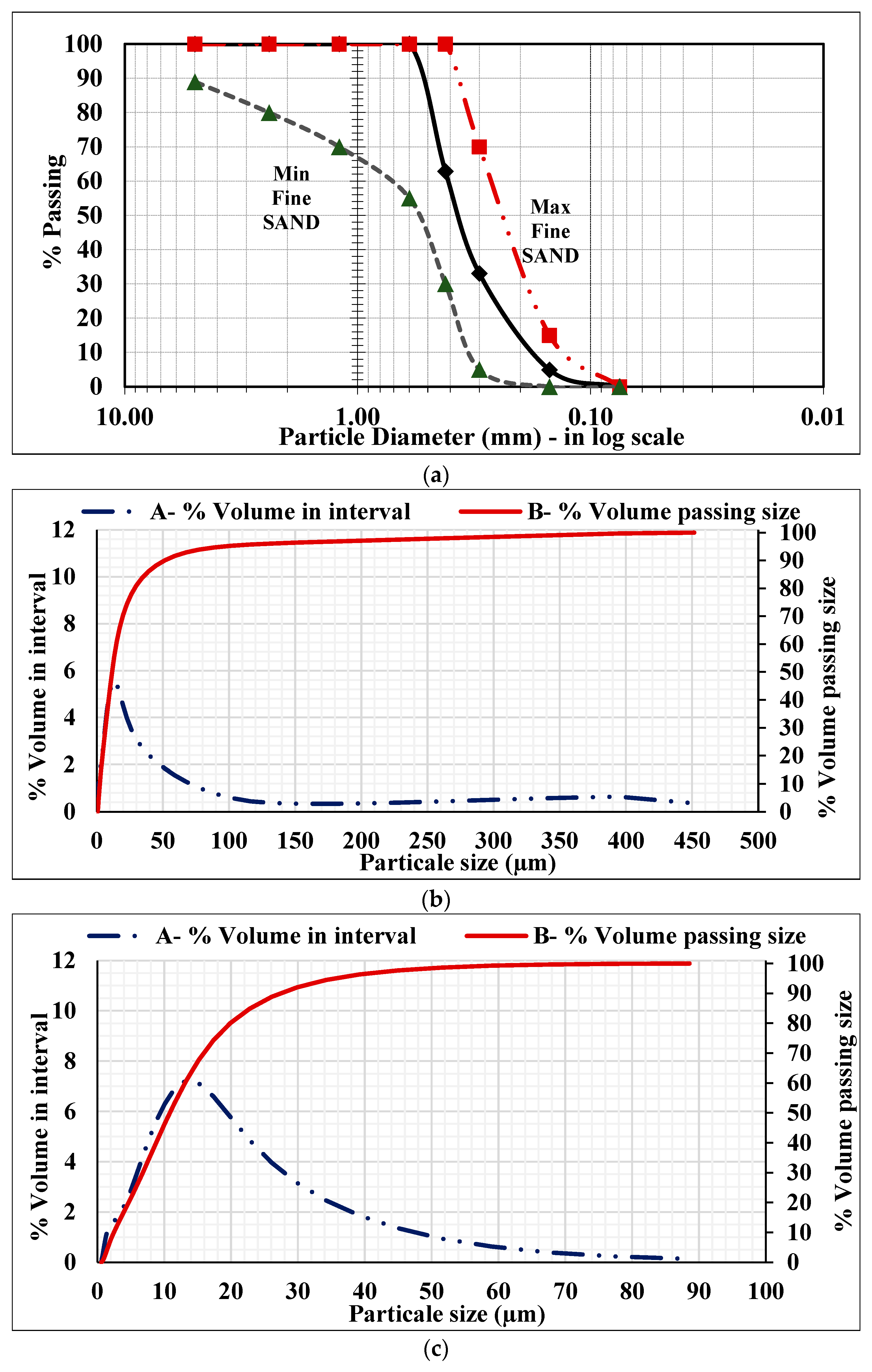 Fibers 12 00003 g001a