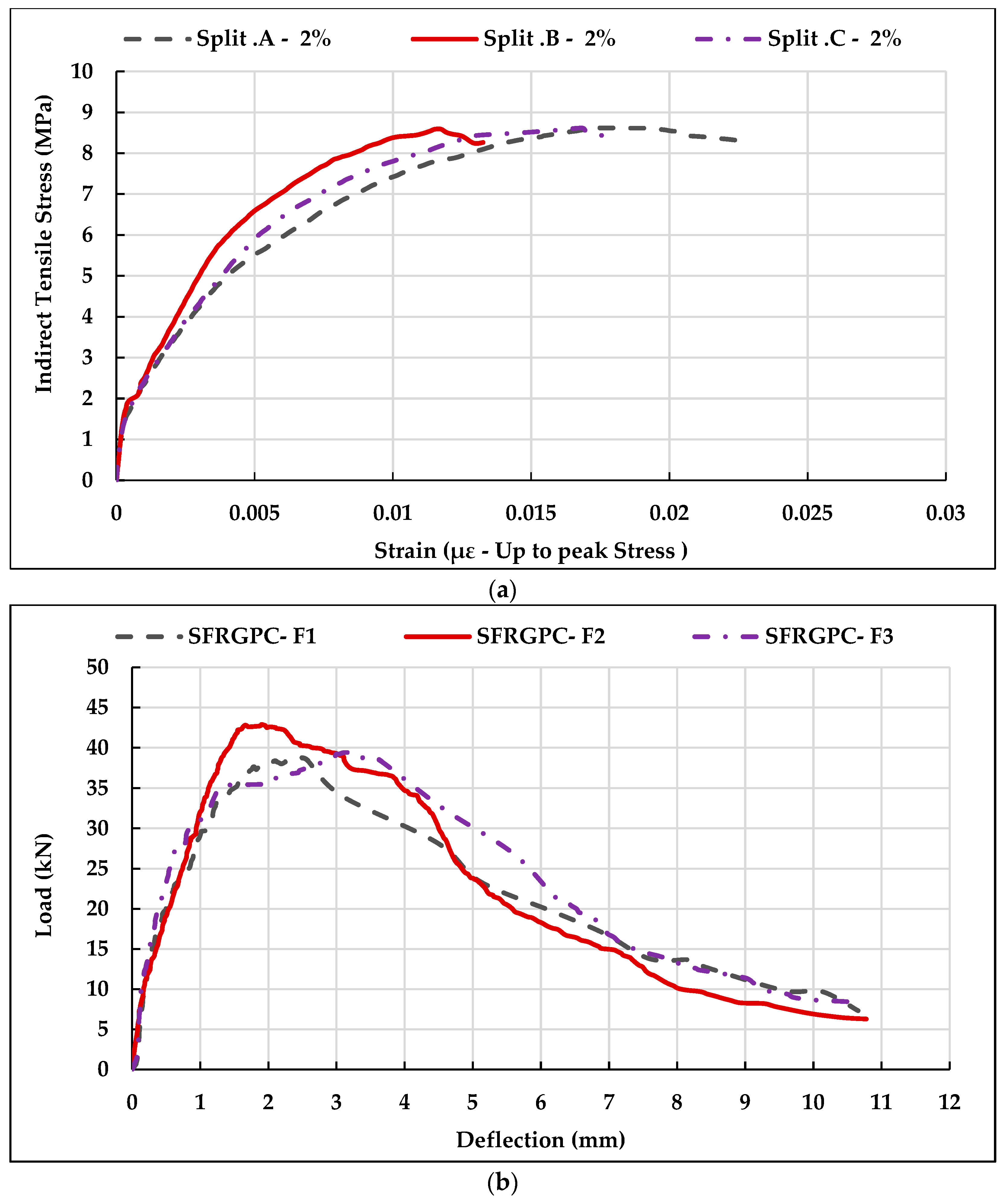 Fibers 12 00003 g004