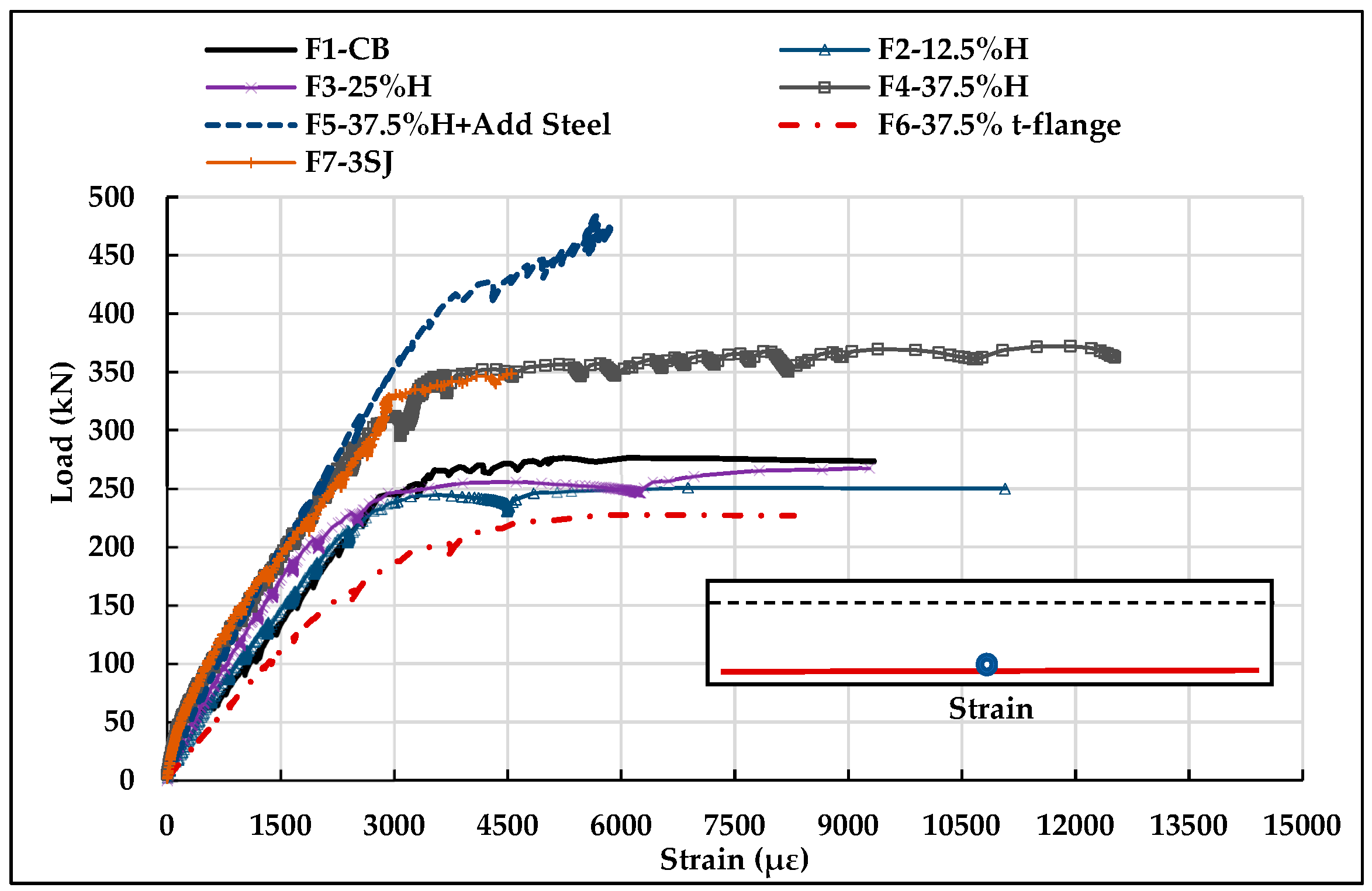 Fibers 12 00003 g017