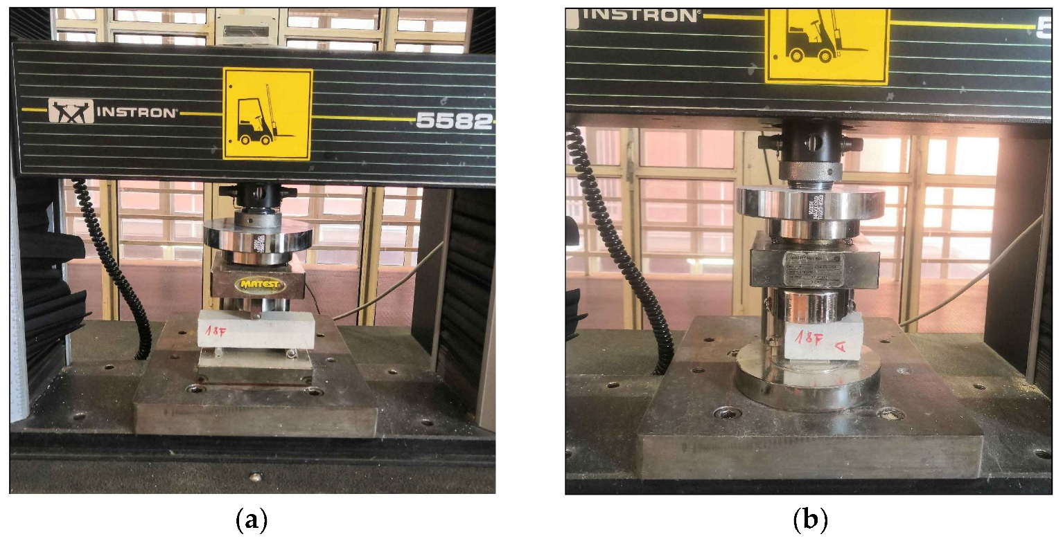 Fibers 12 00013 g003