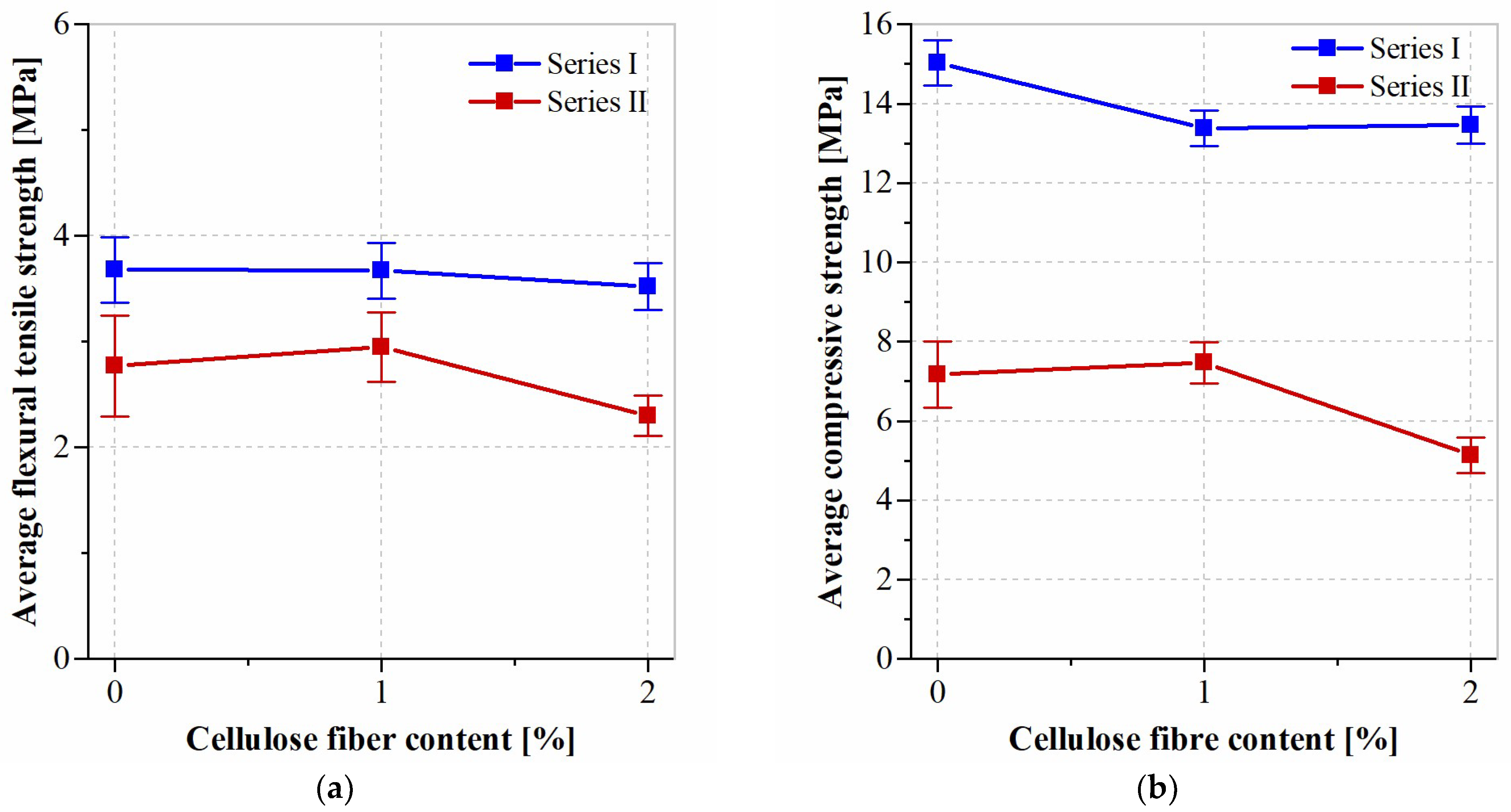 Fibers 12 00013 g007