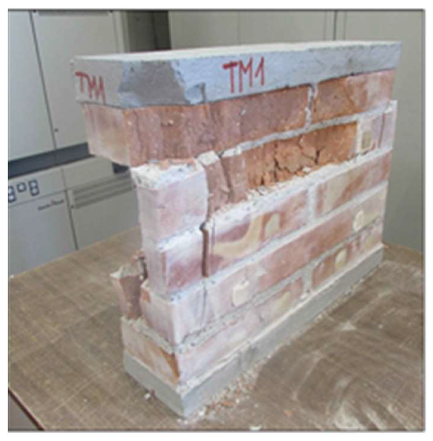 Fibers 12 00013 g009