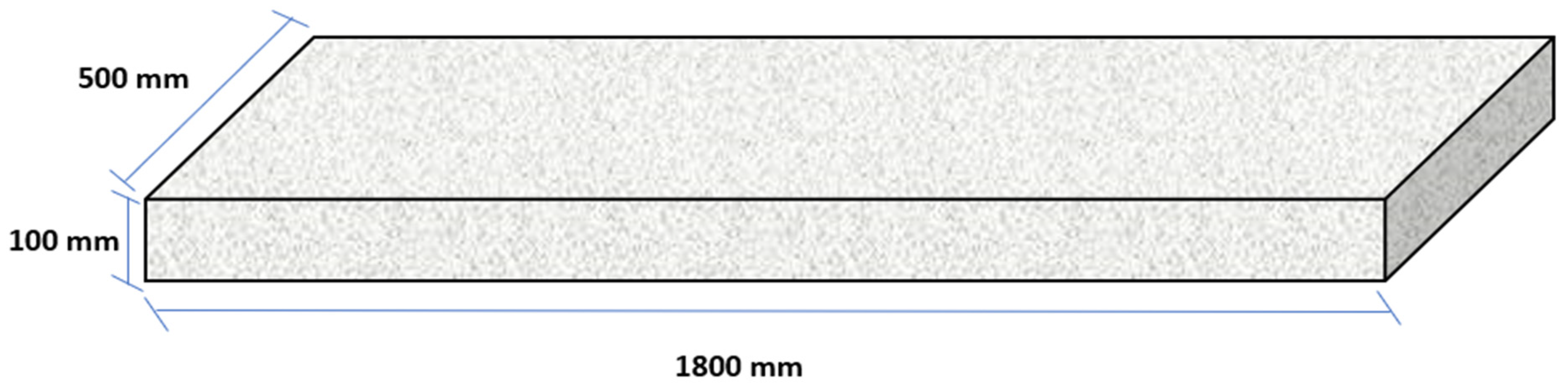 Fibers 12 00018 g003