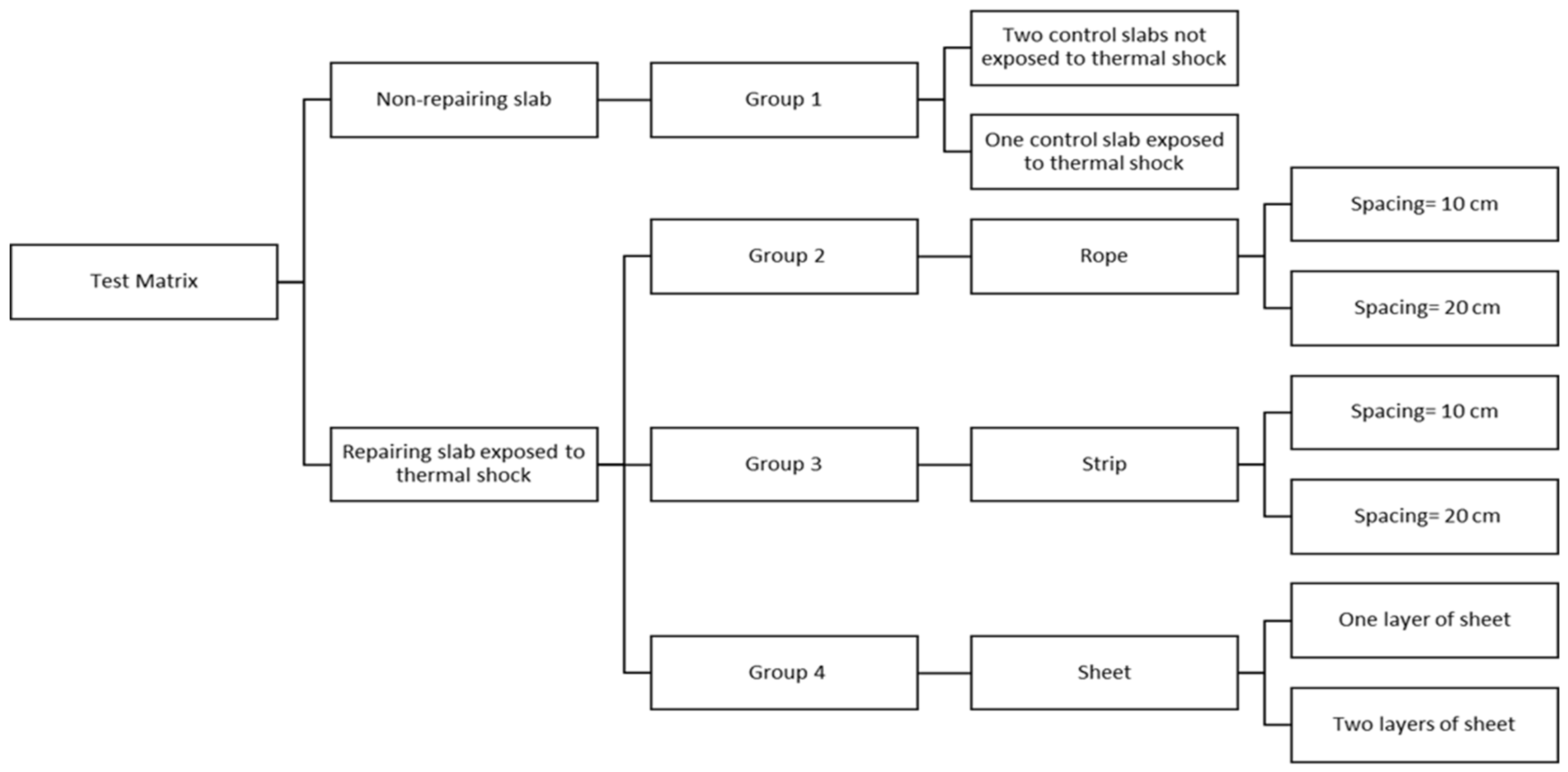 Fibers 12 00018 g008