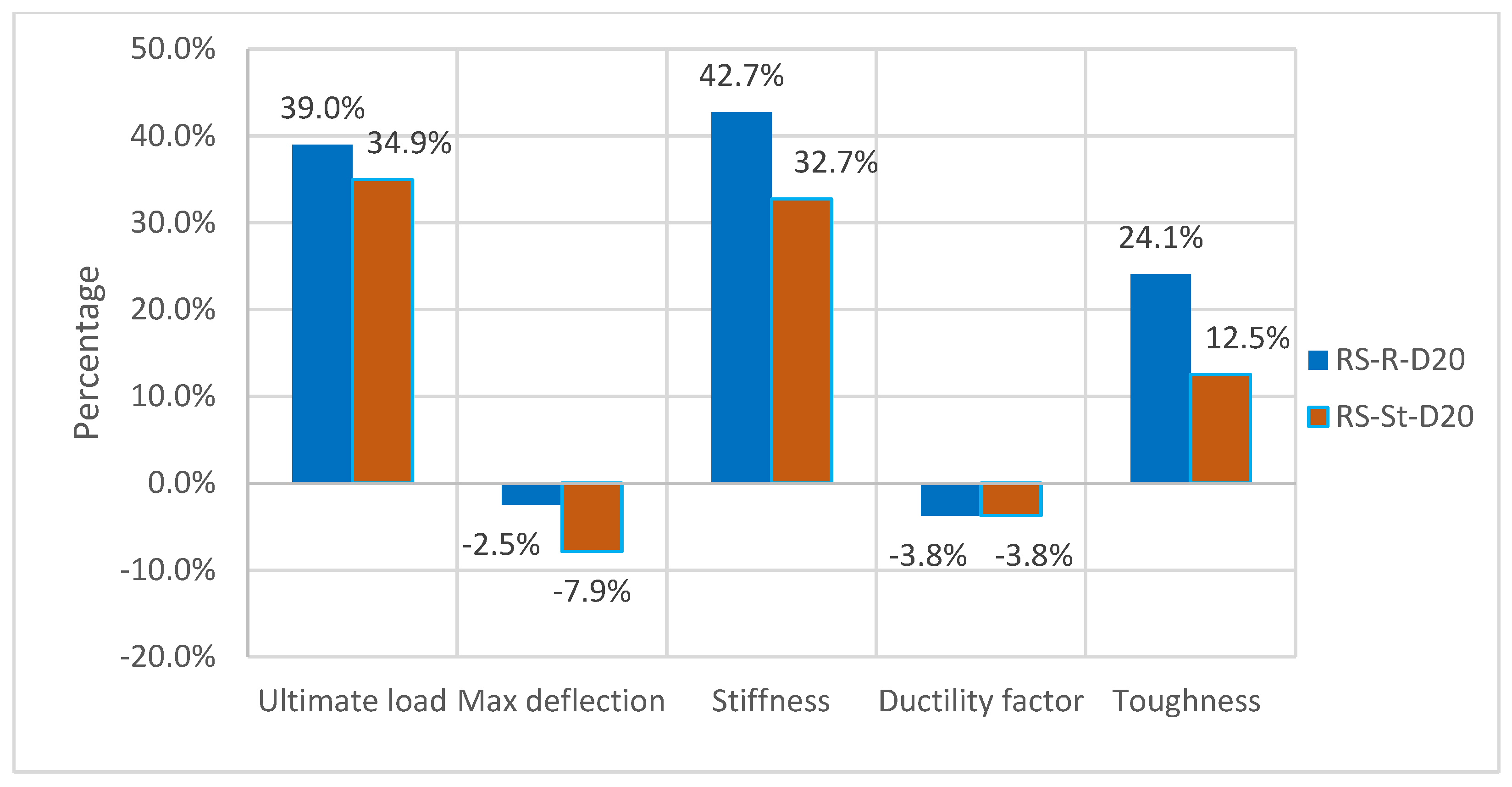 Fibers 12 00018 g021