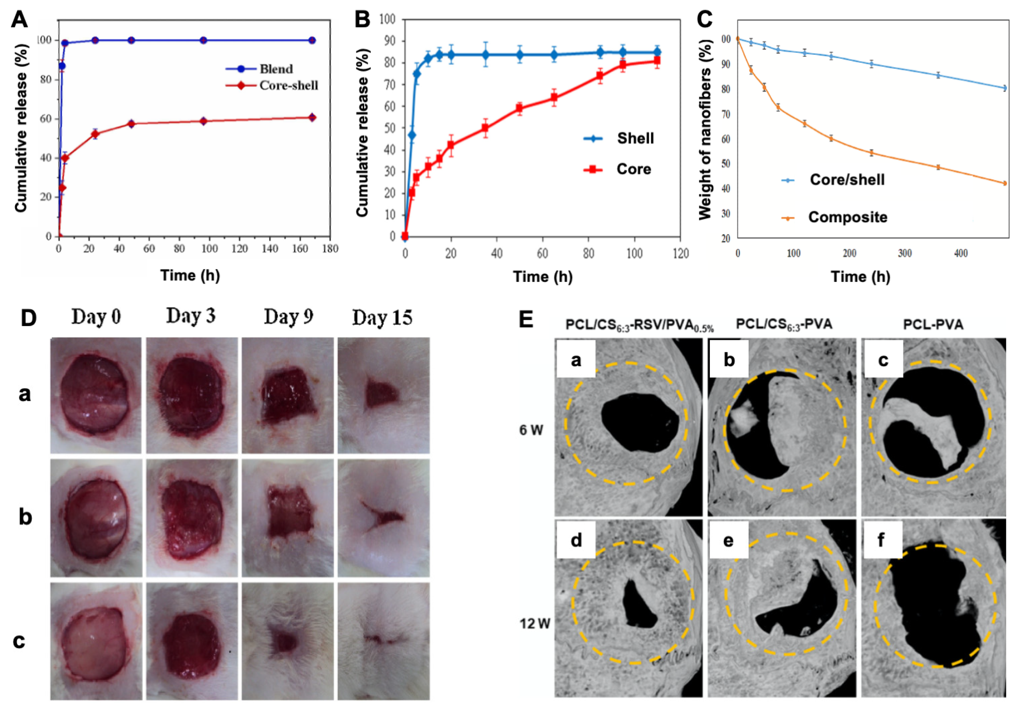 Fibers 12 00026 g009