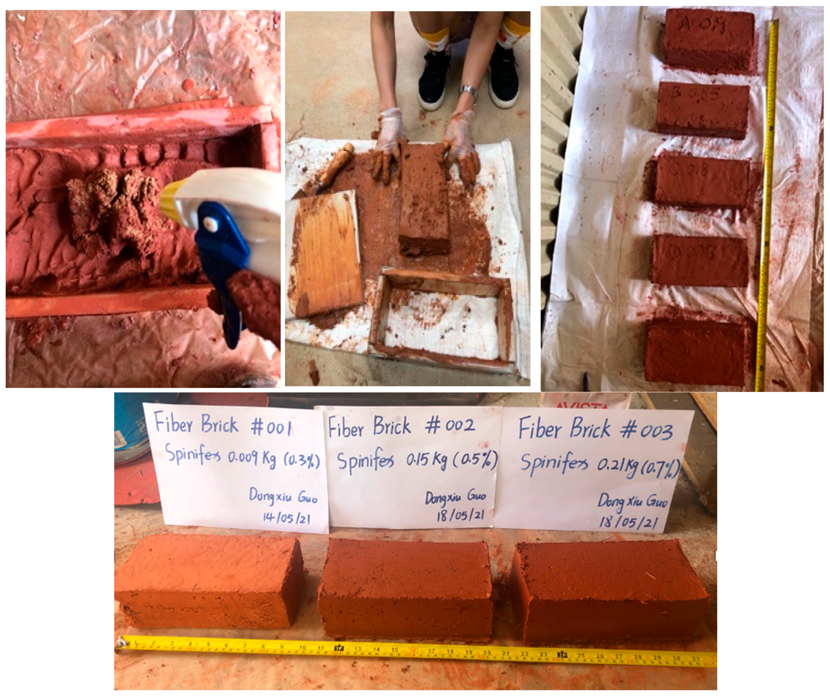 Fibers 12 00039 g004 Fibers 12 00039 g004