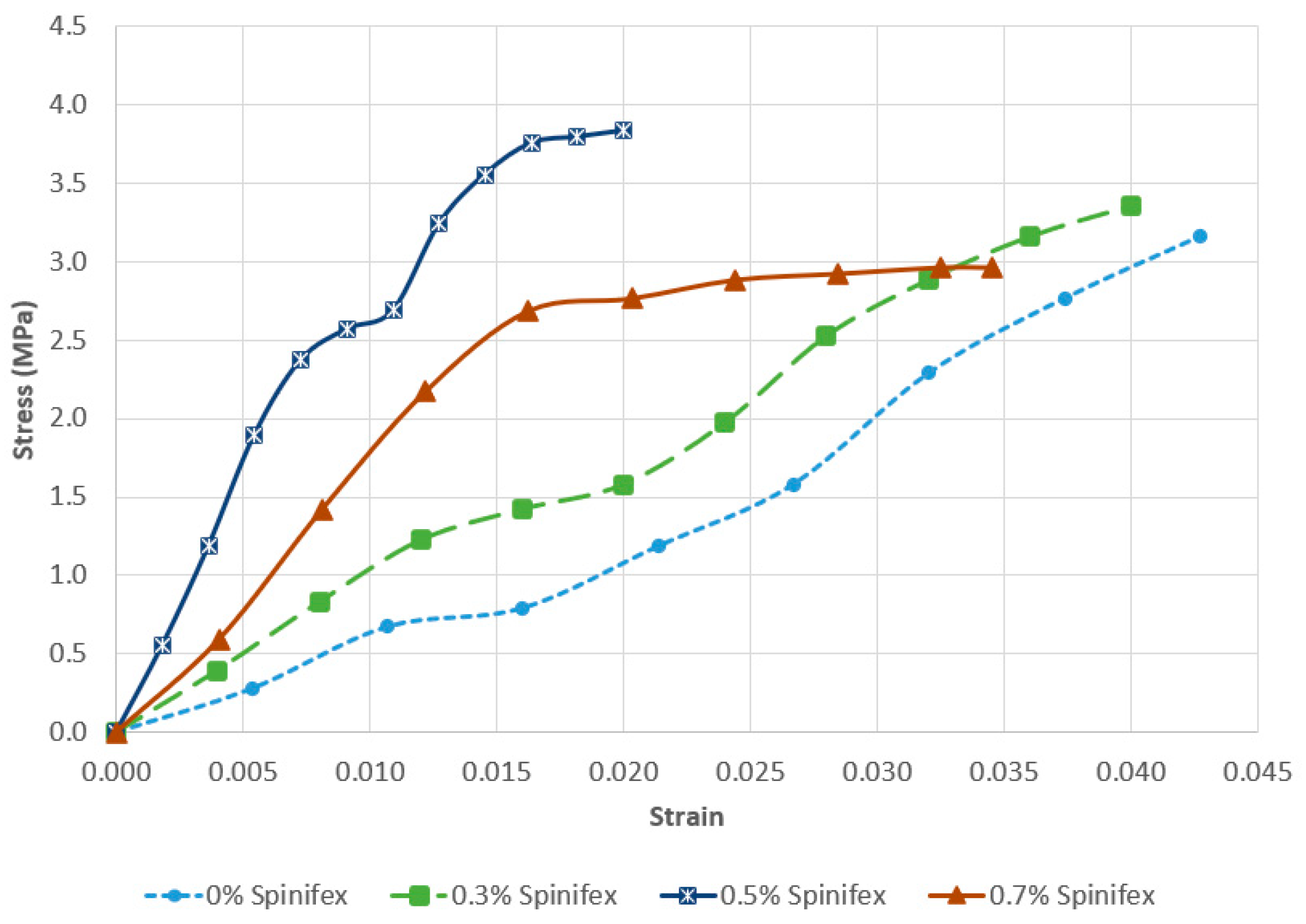 Fibers 12 00039 g006 Fibers 12 00039 g006