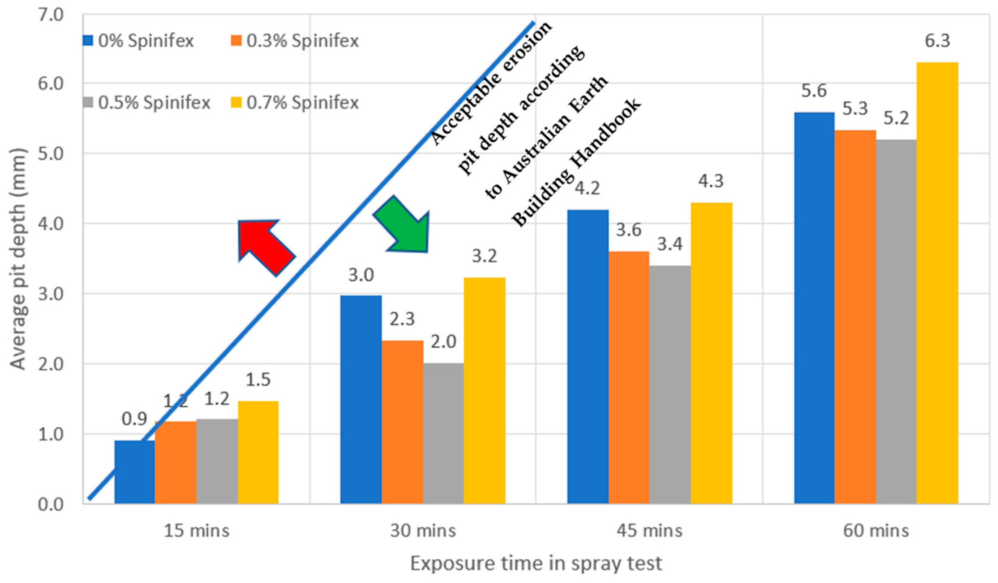 Fibers 12 00039 g009 Fibers 12 00039 g009