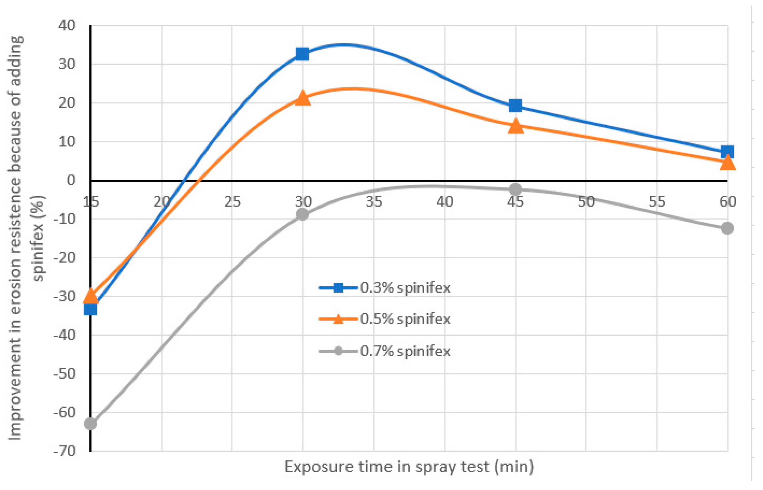 Fibers 12 00039 g010 Fibers 12 00039 g010