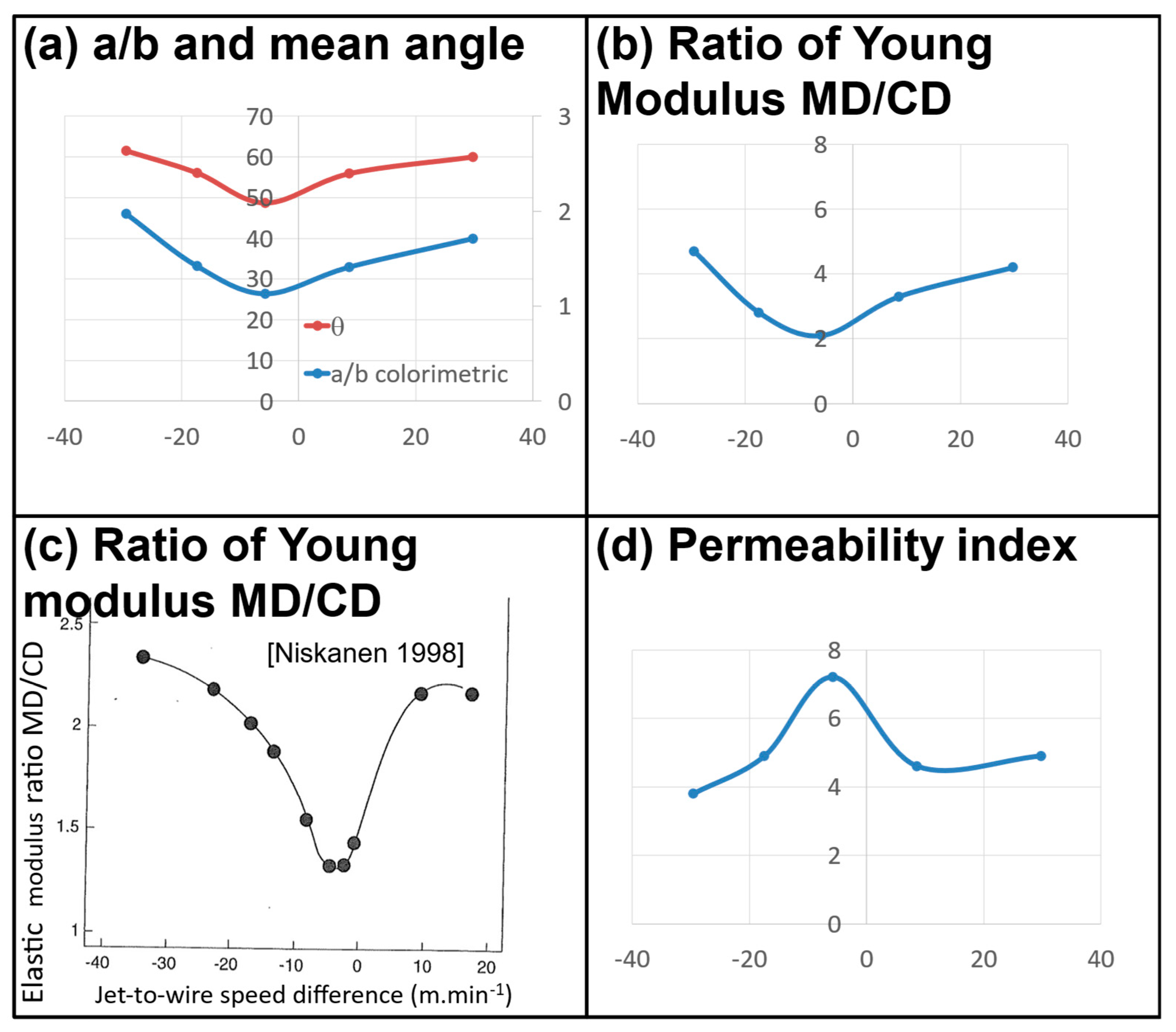 Fibers 12 00056 g003