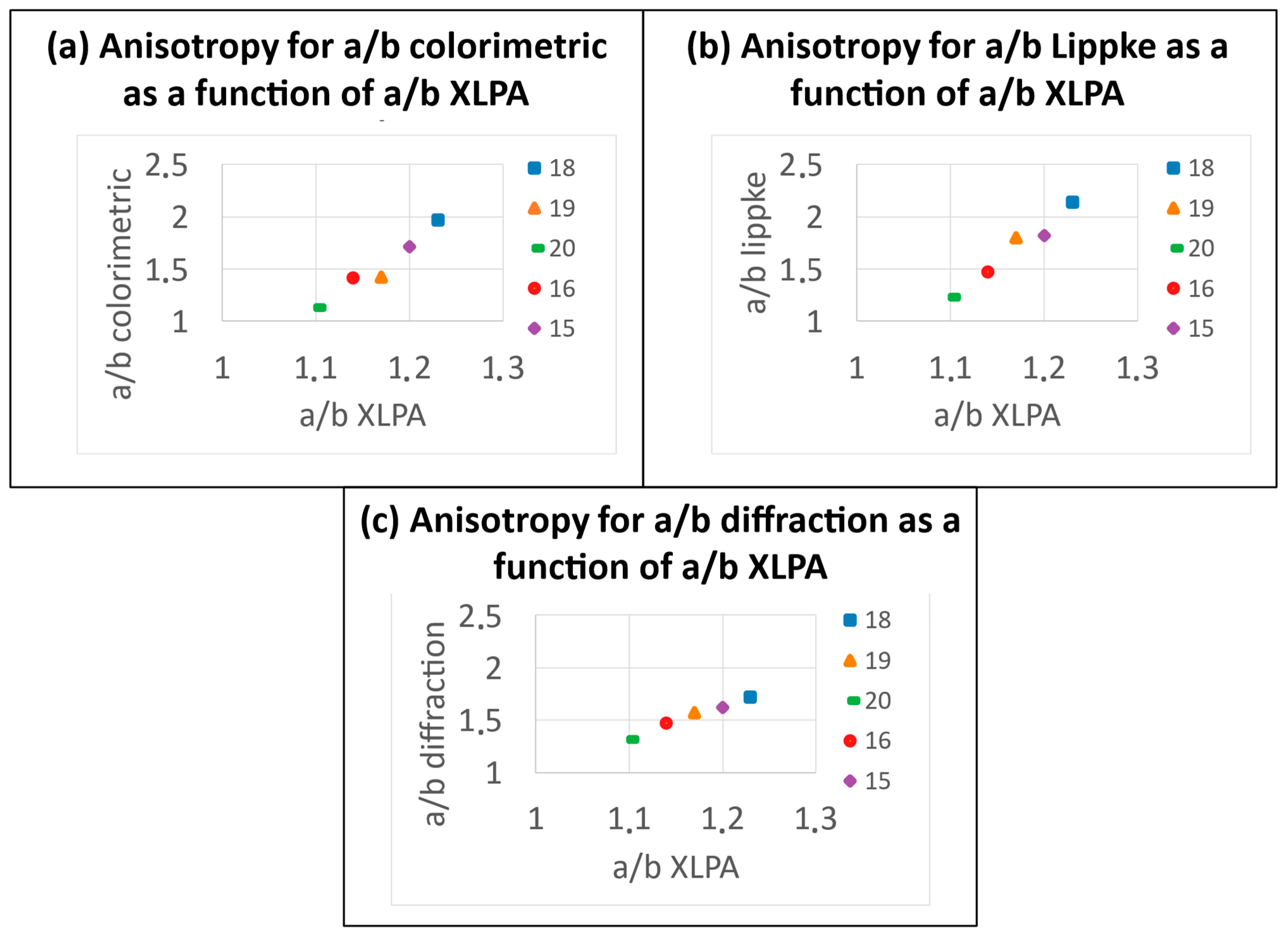 Fibers 12 00056 g006