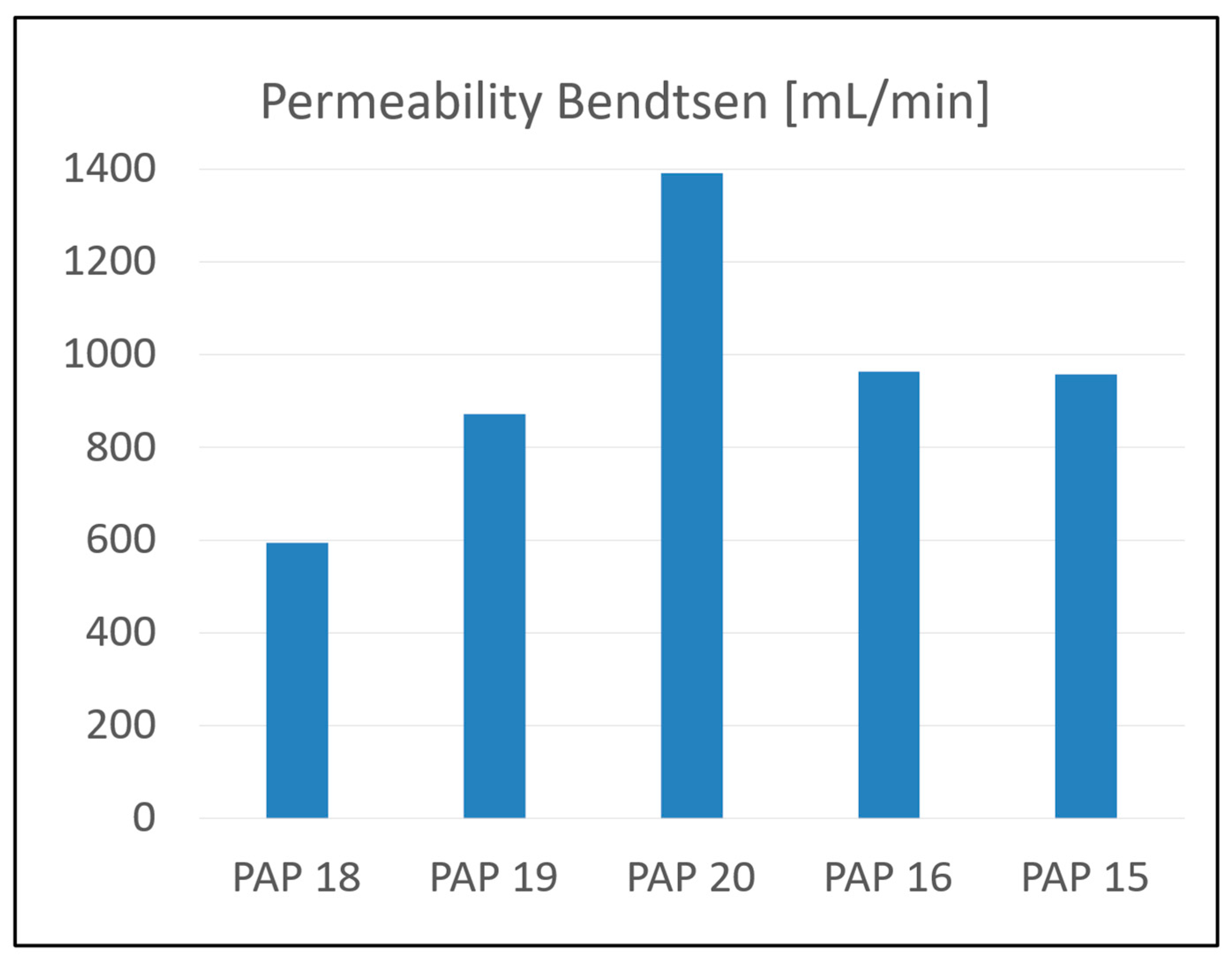 Fibers 12 00056 g007