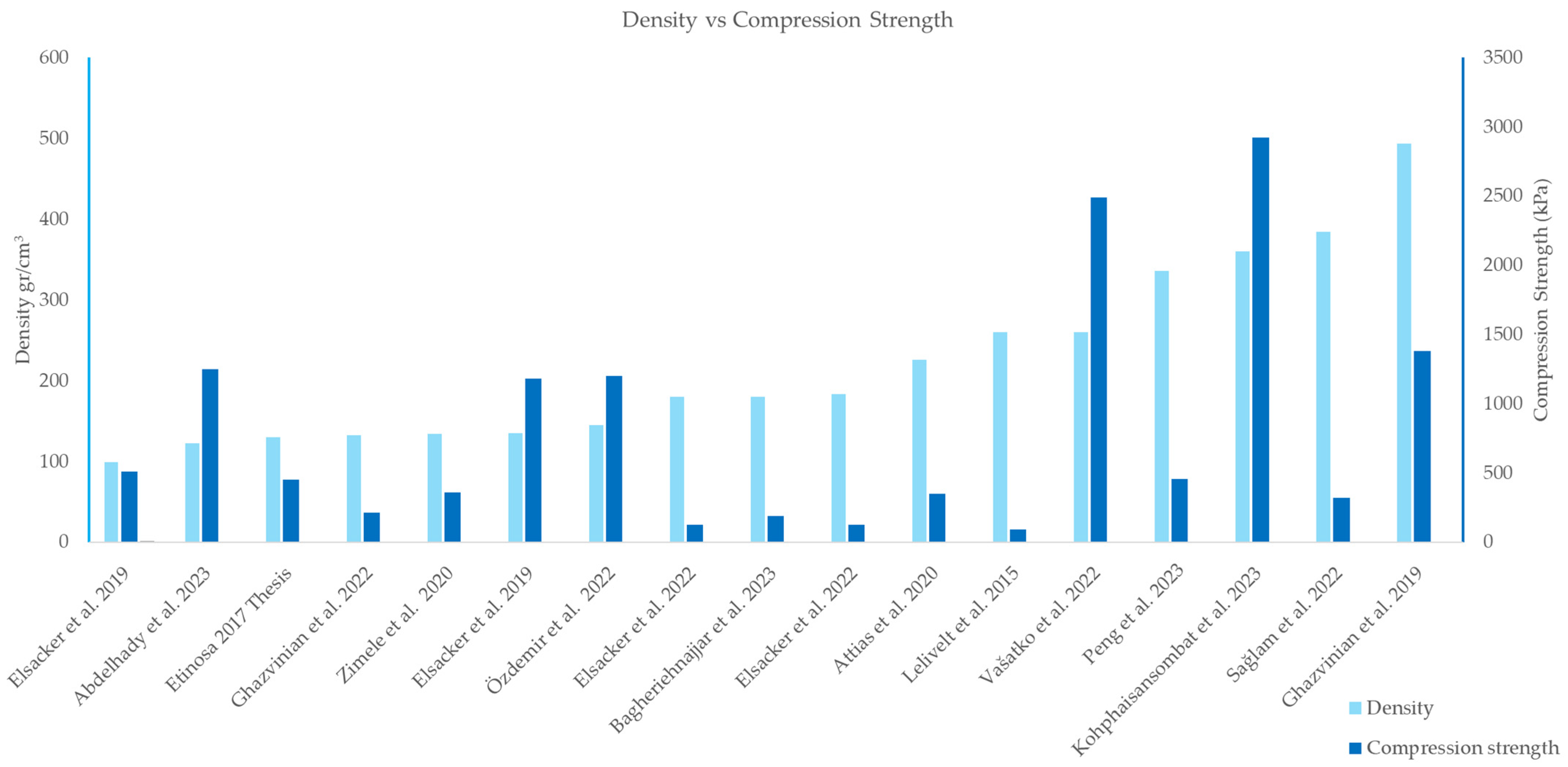 Fibers 12 00057 g003