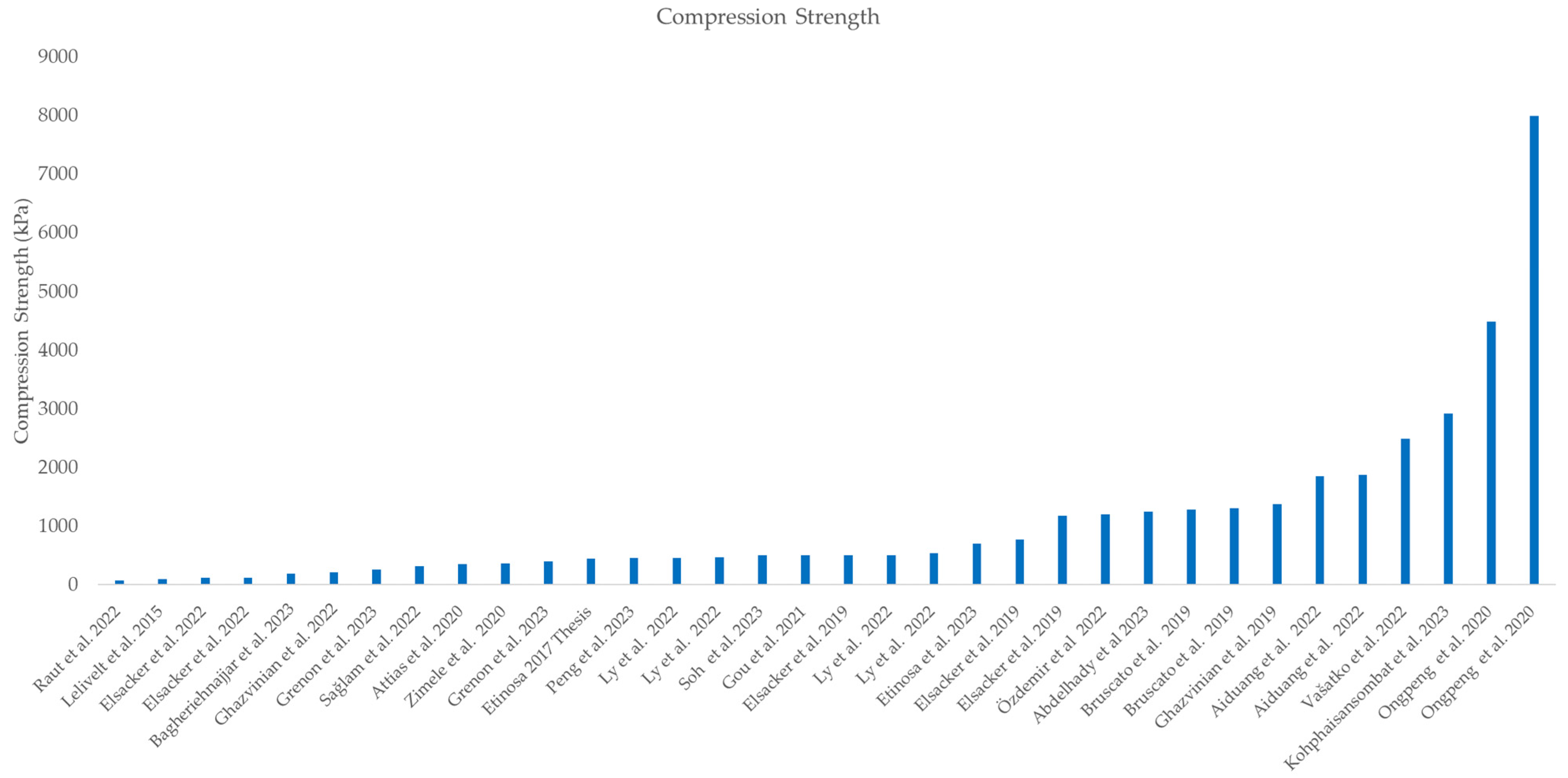 Fibers 12 00057 g004