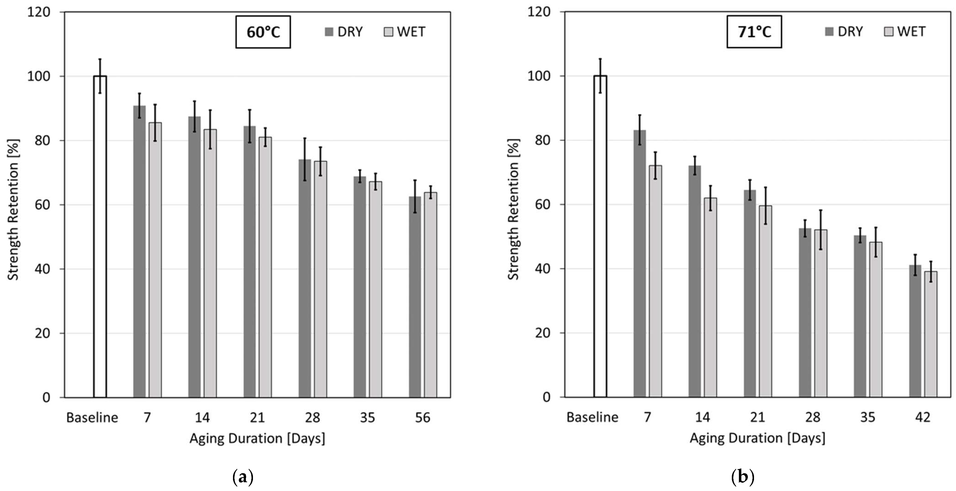 Fibers 12 00058 g006a