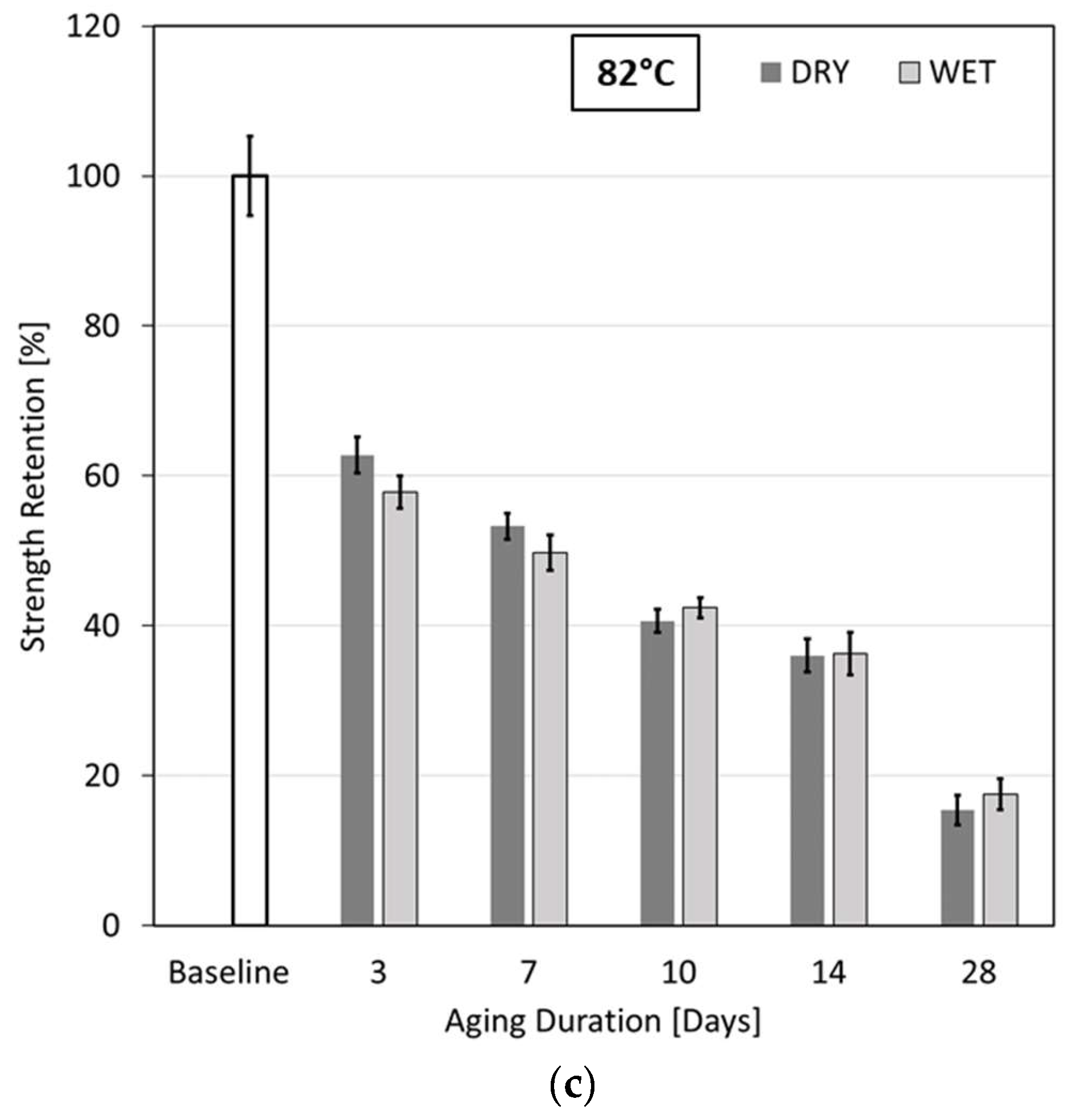 Fibers 12 00058 g006b