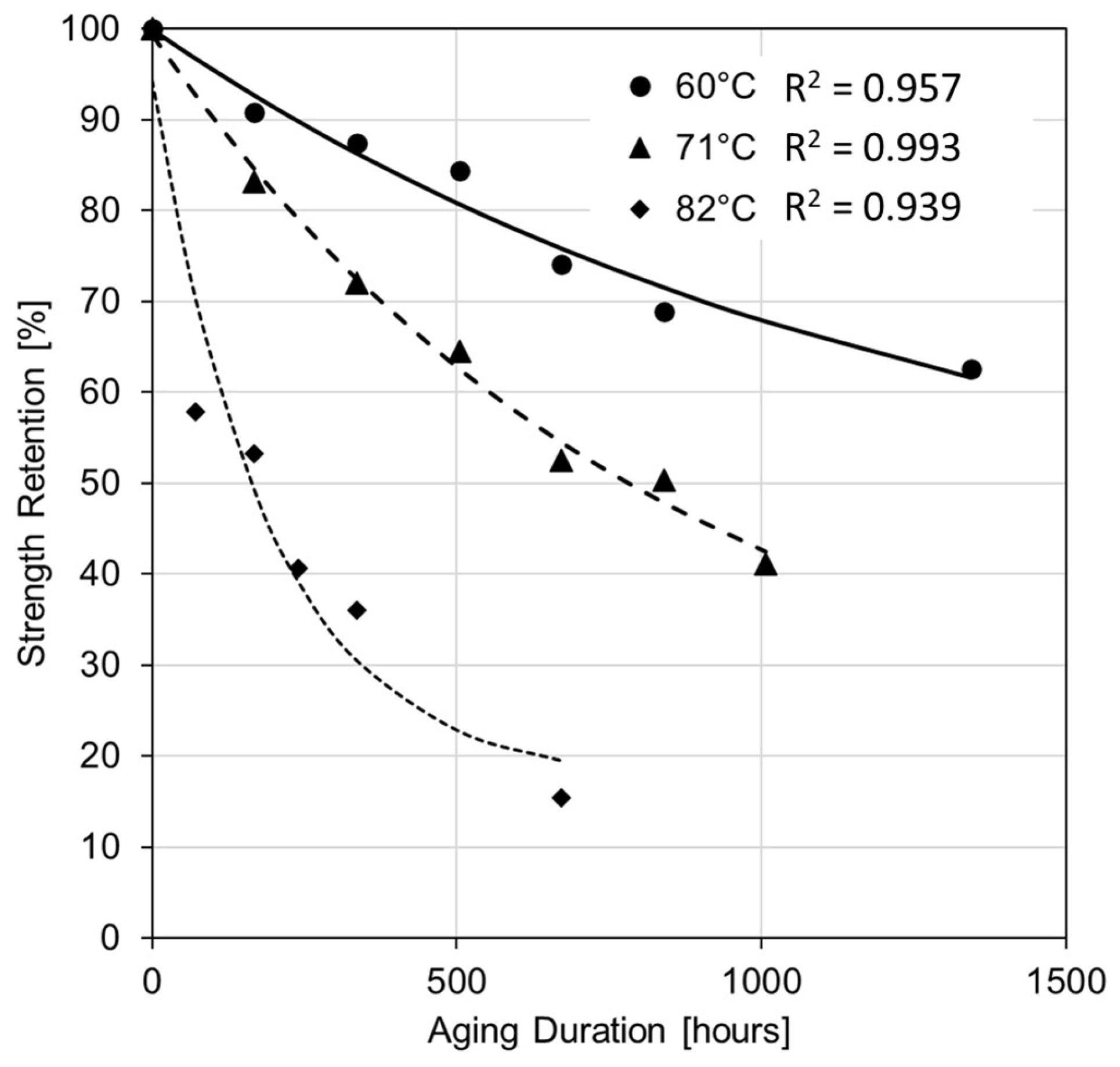 Fibers 12 00058 g008