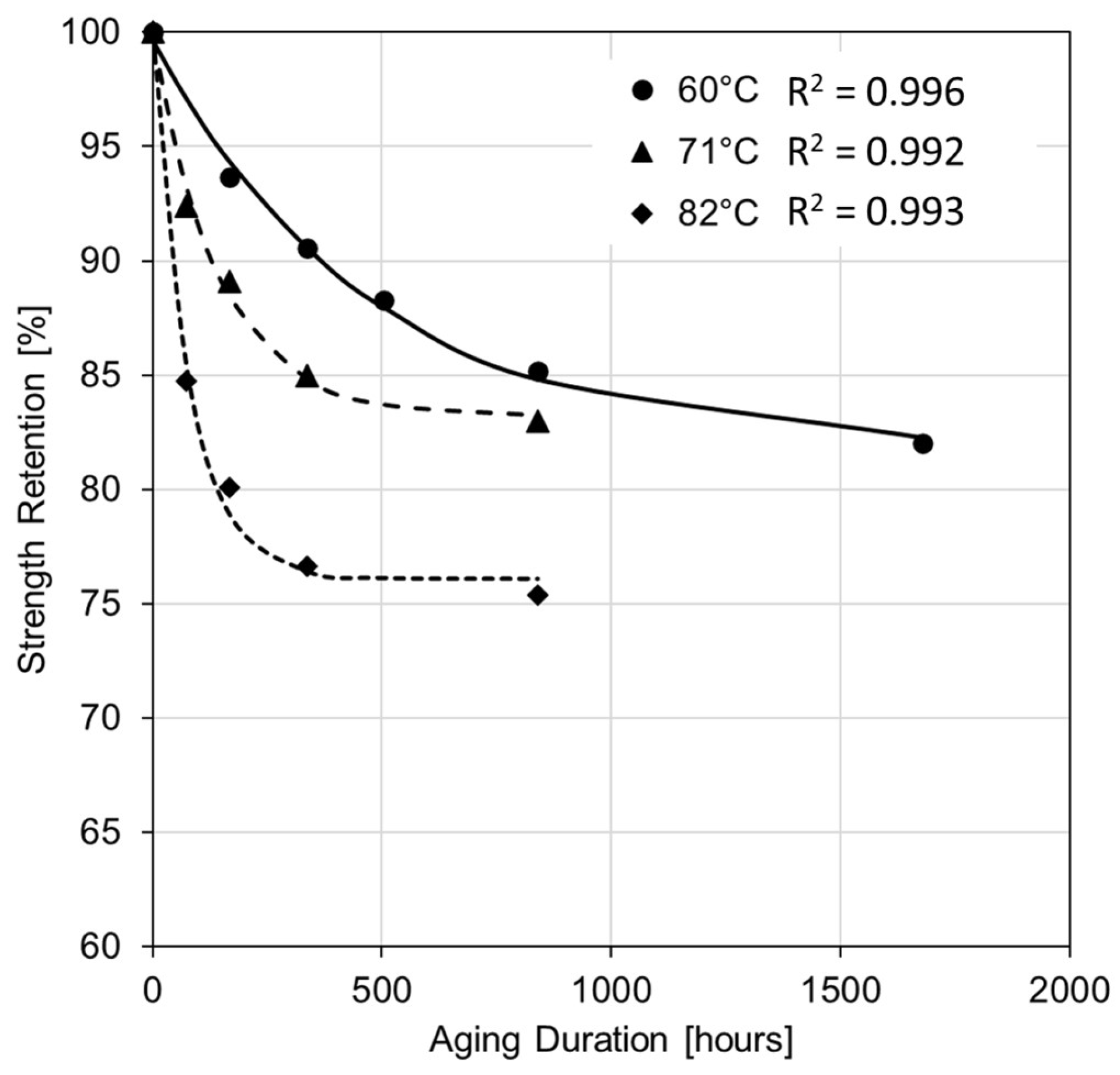 Fibers 12 00058 g011