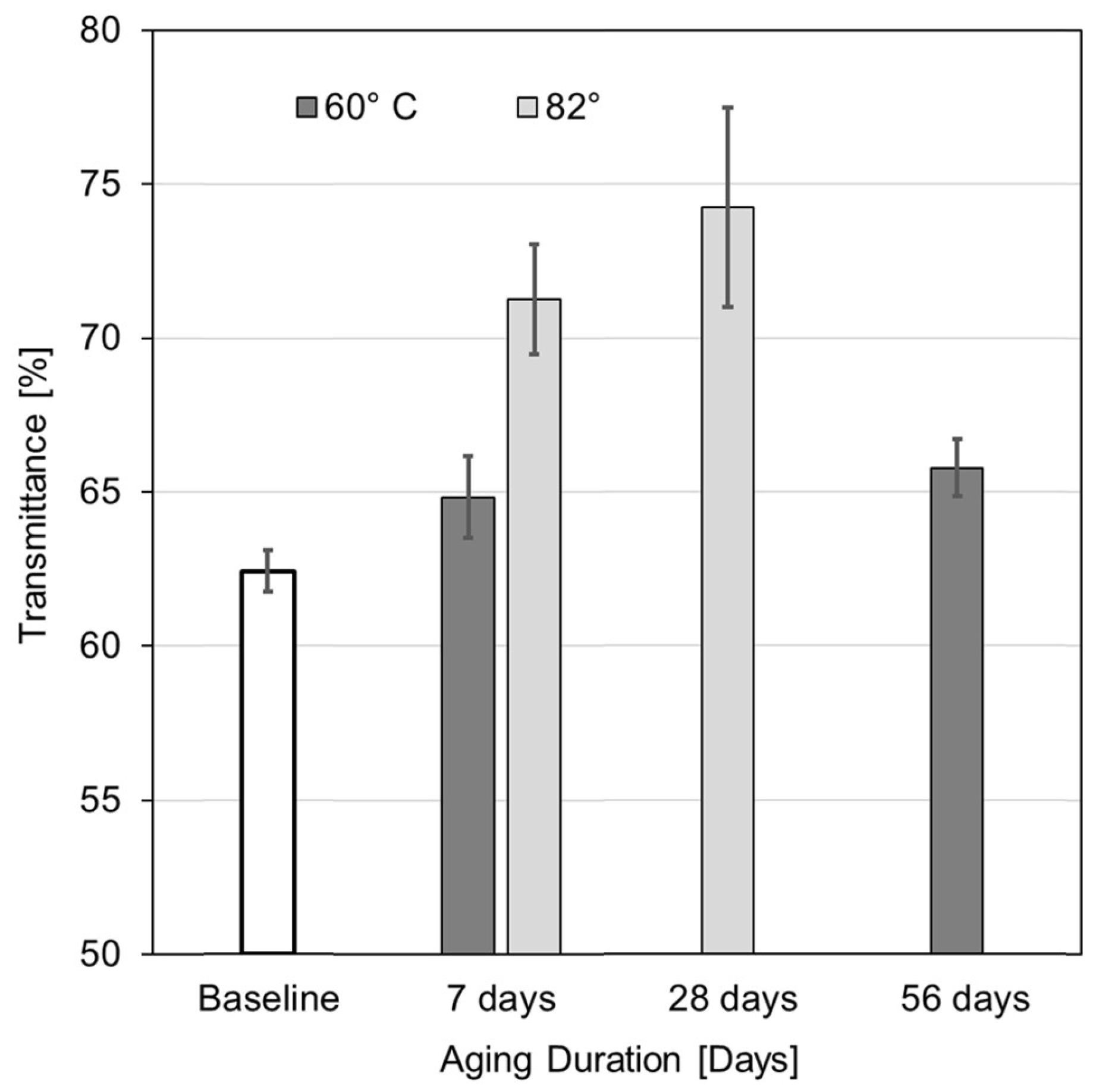 Fibers 12 00058 g015