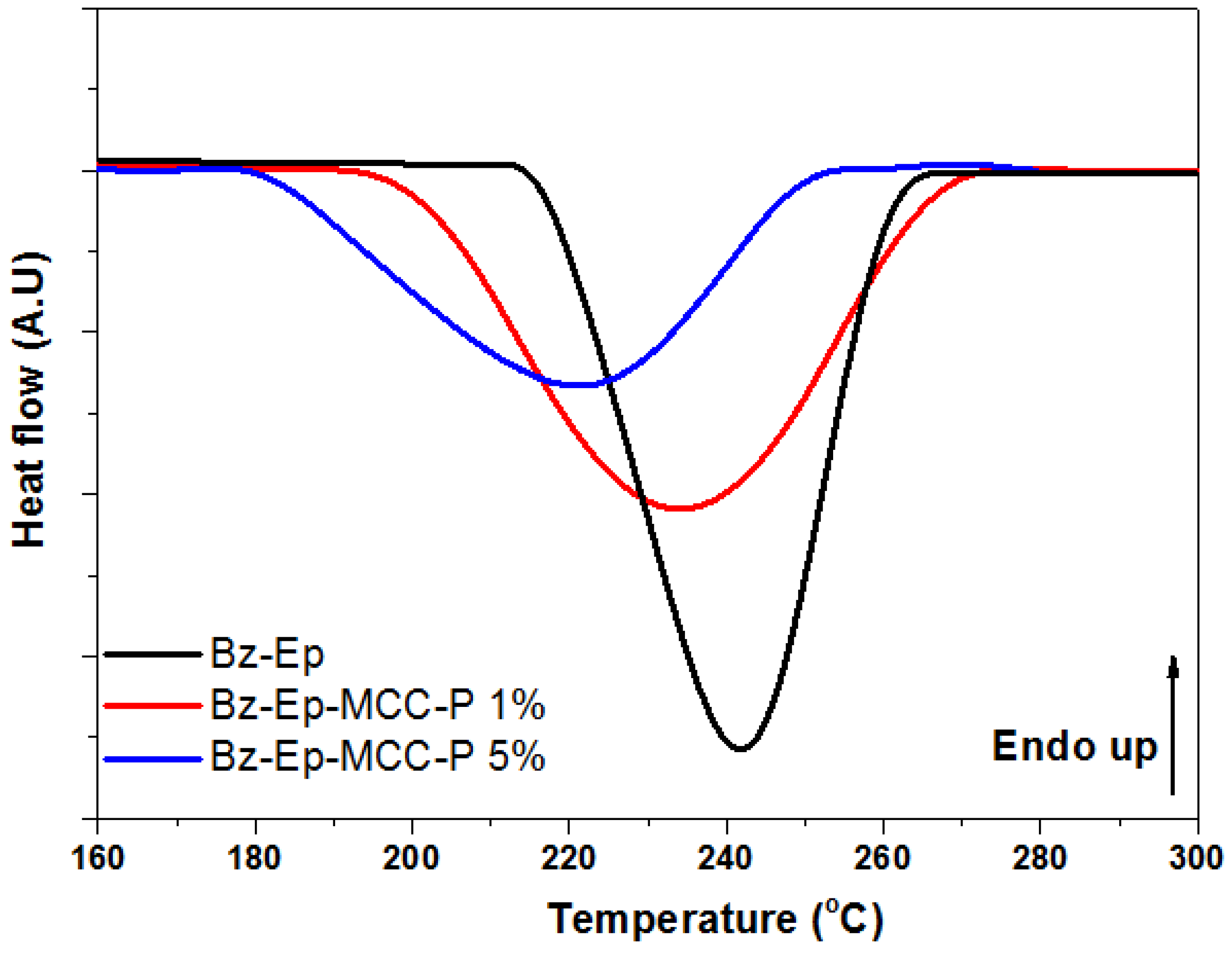 Fibers 12 00061 g002