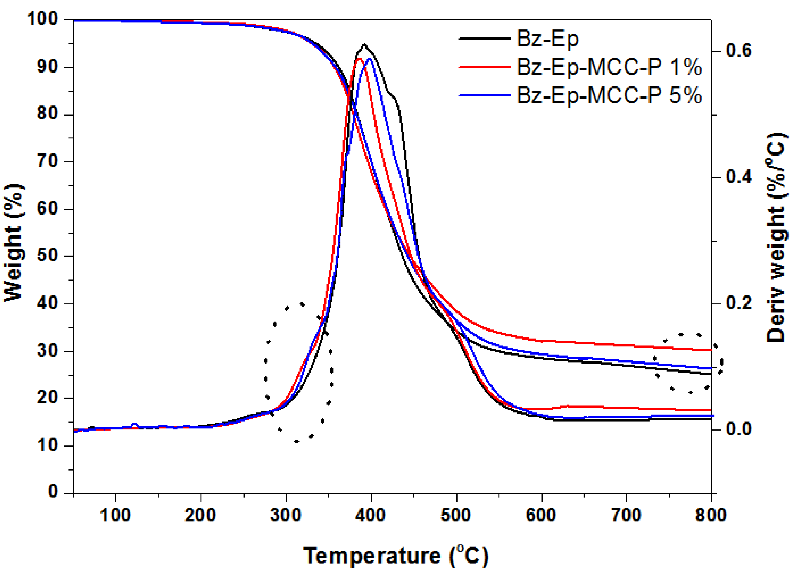Fibers 12 00061 g003