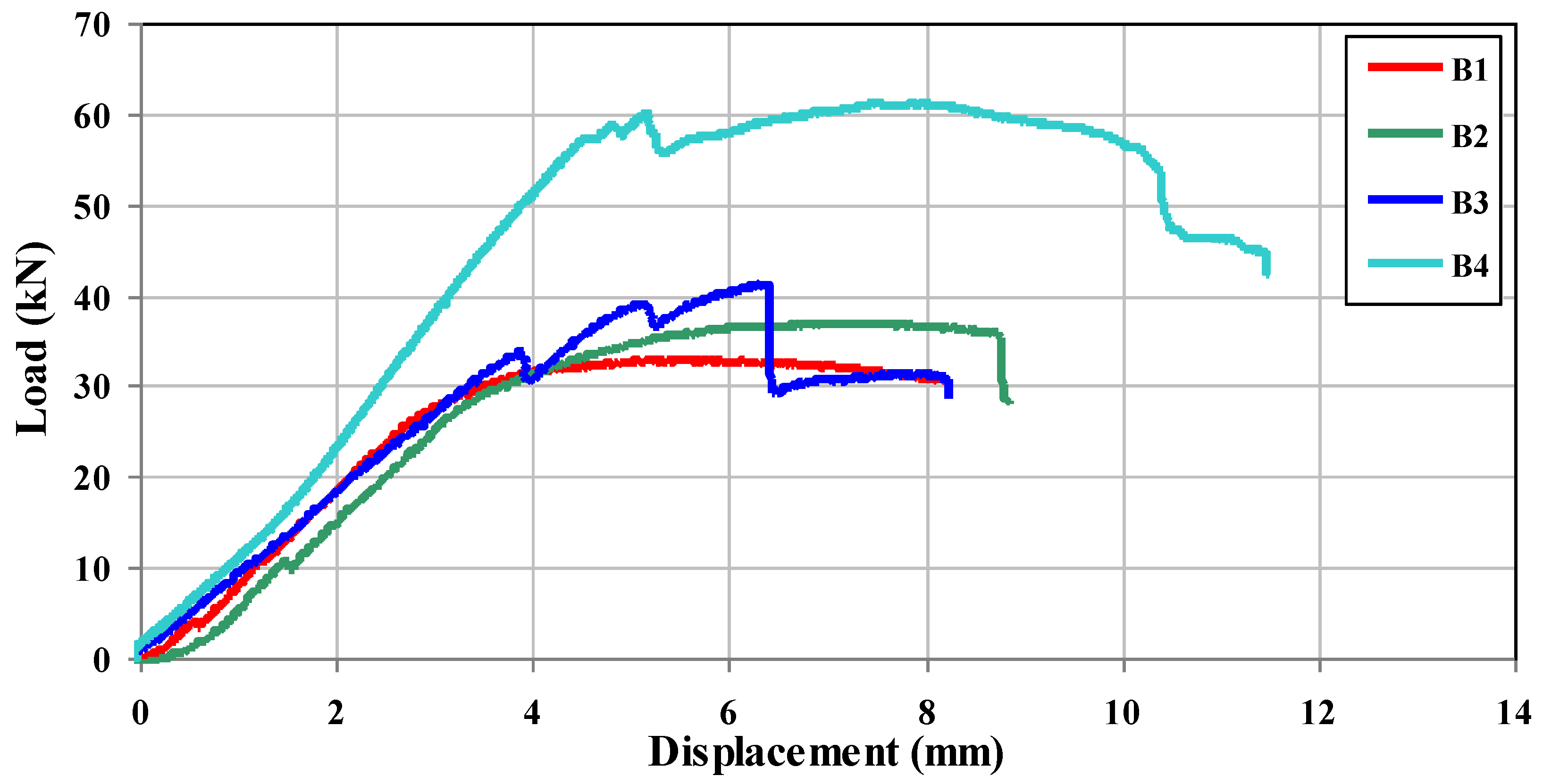 Fibers 12 00063 g006