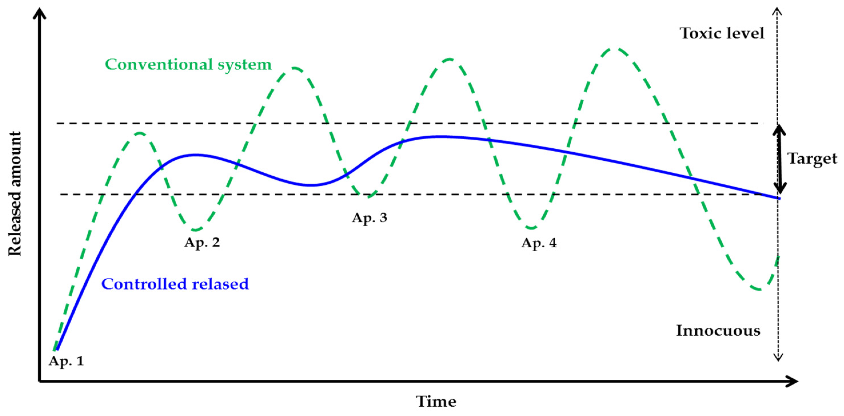 Fibers 12 00064 g002