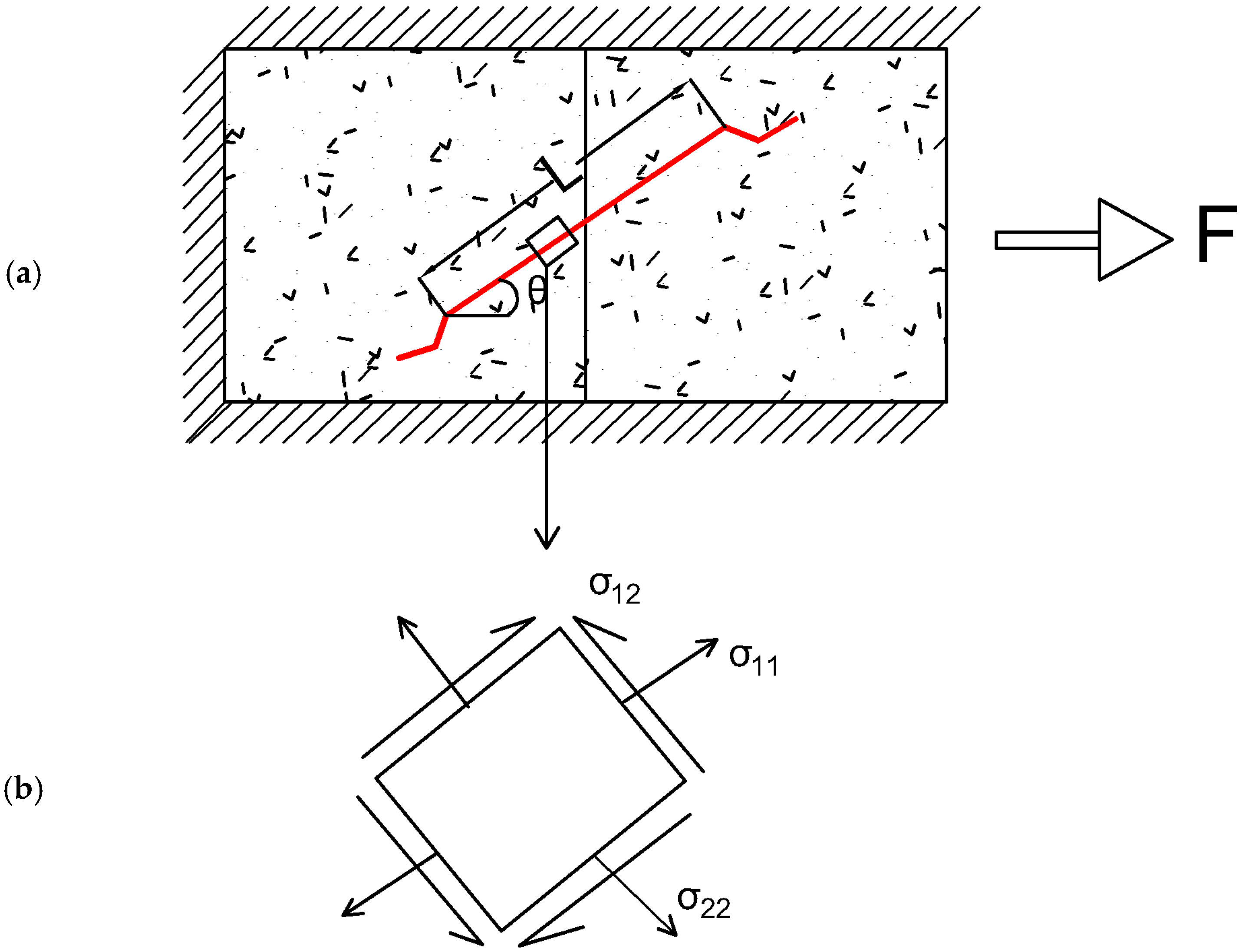 Fibers 12 00065 g001