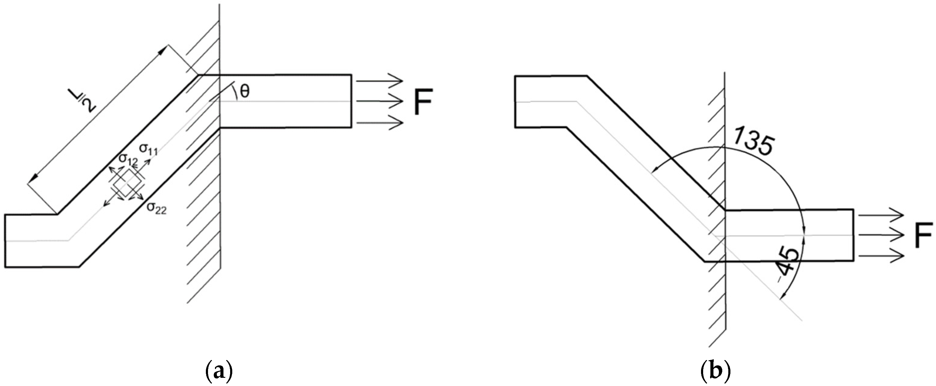 Fibers 12 00065 g002