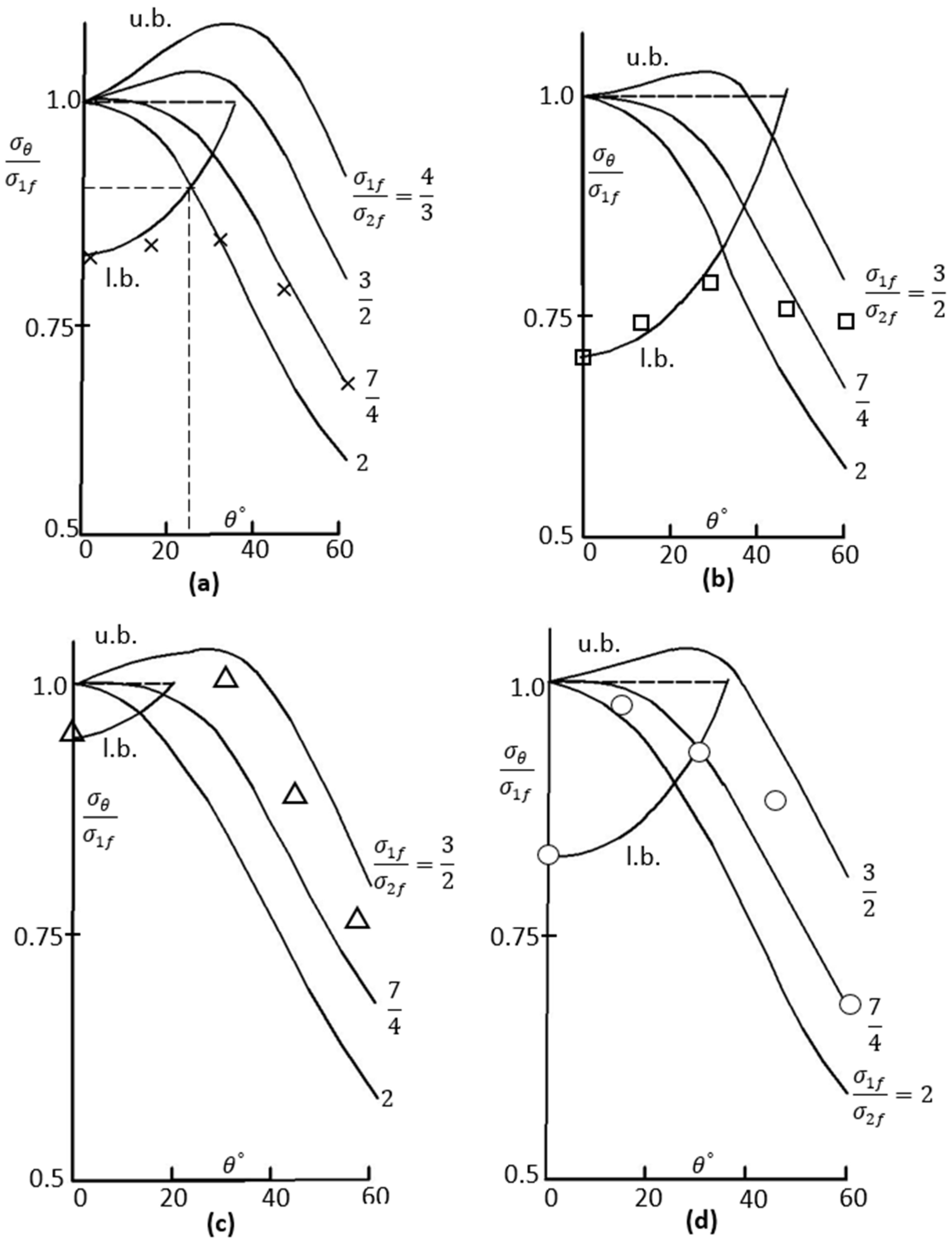 Fibers 12 00065 g006