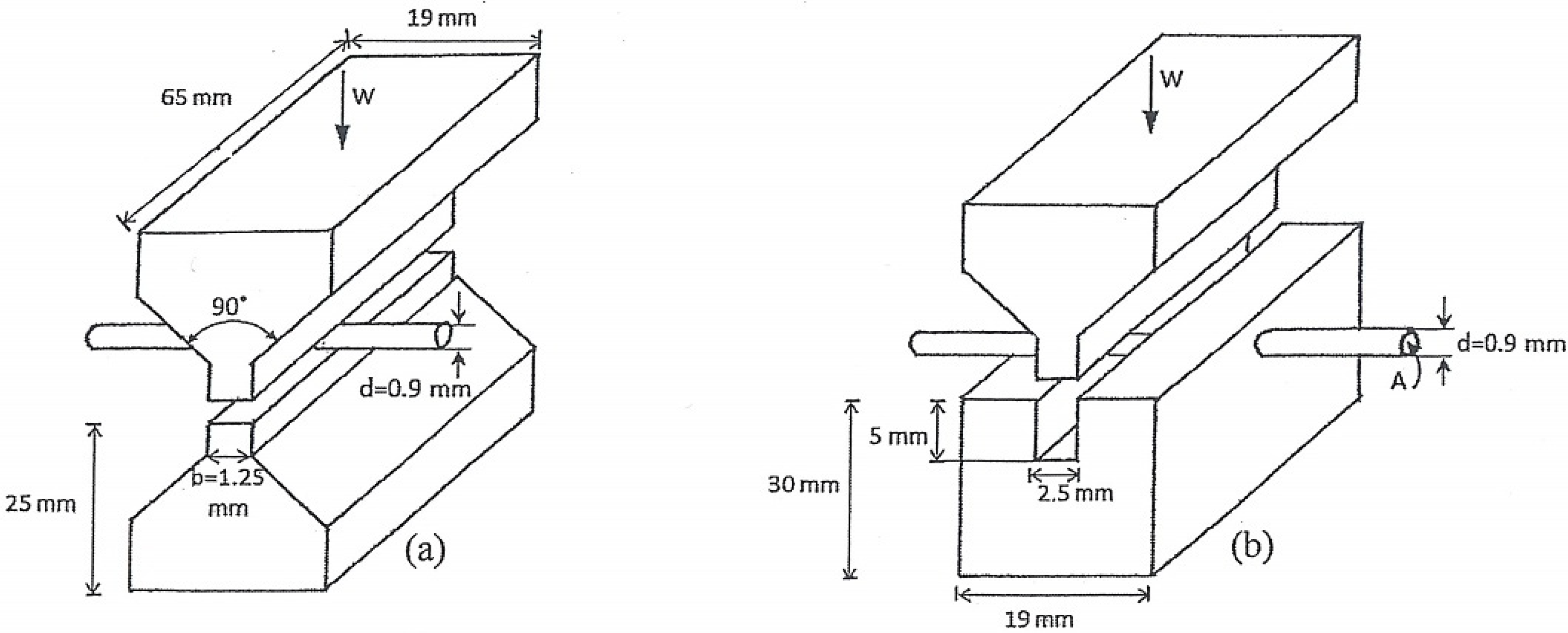 Fibers 12 00065 g007