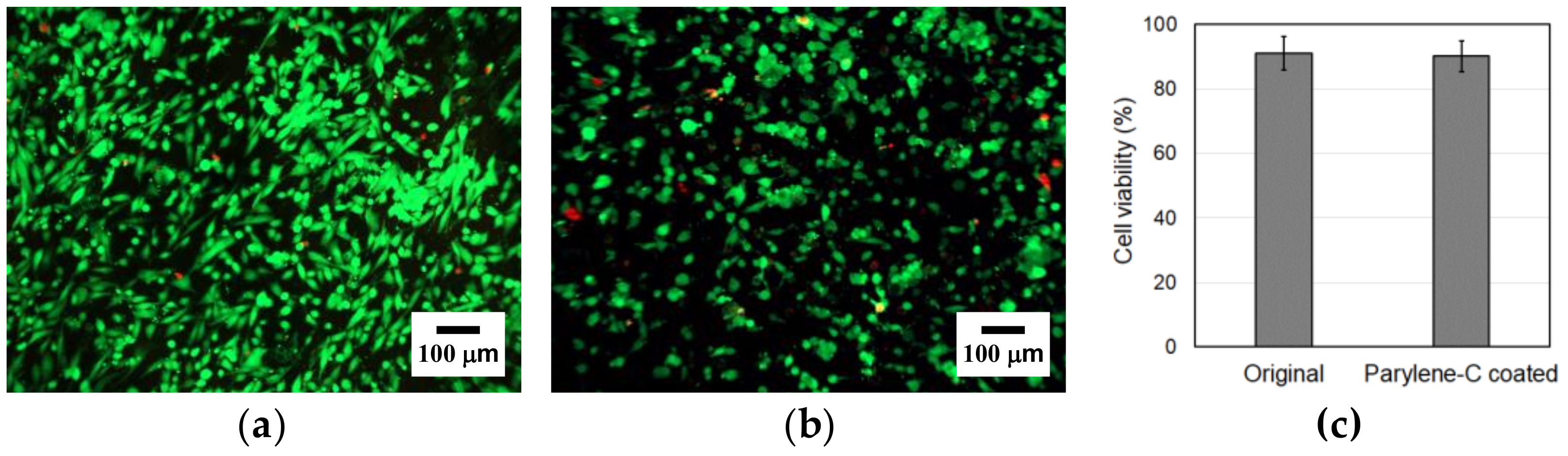 Fibers 12 00069 g008