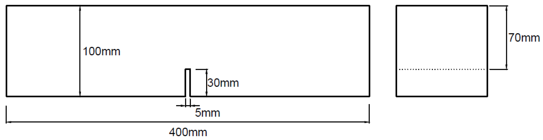 Fibers 12 00070 g002